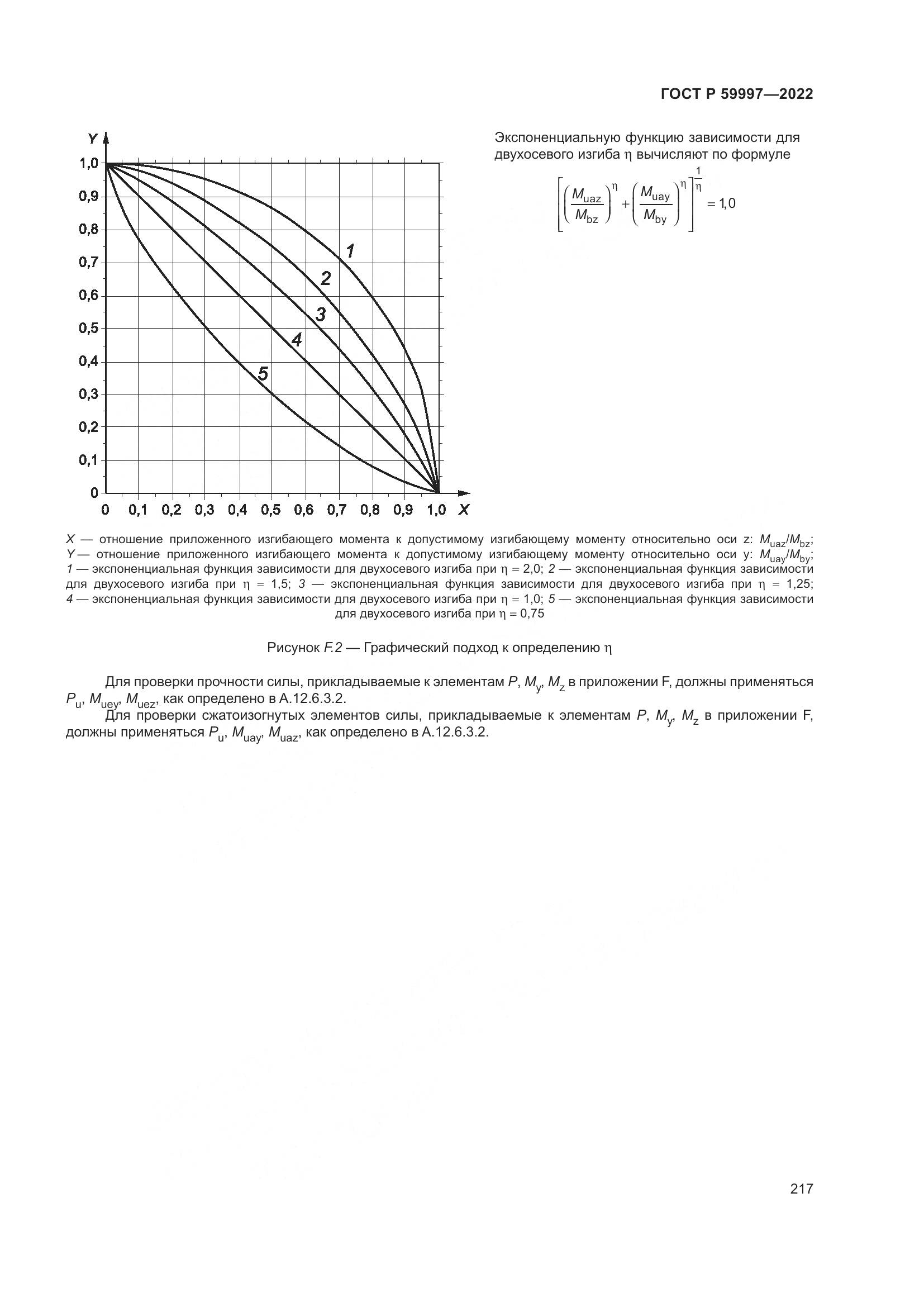 ГОСТ Р 59997-2022, страница 223