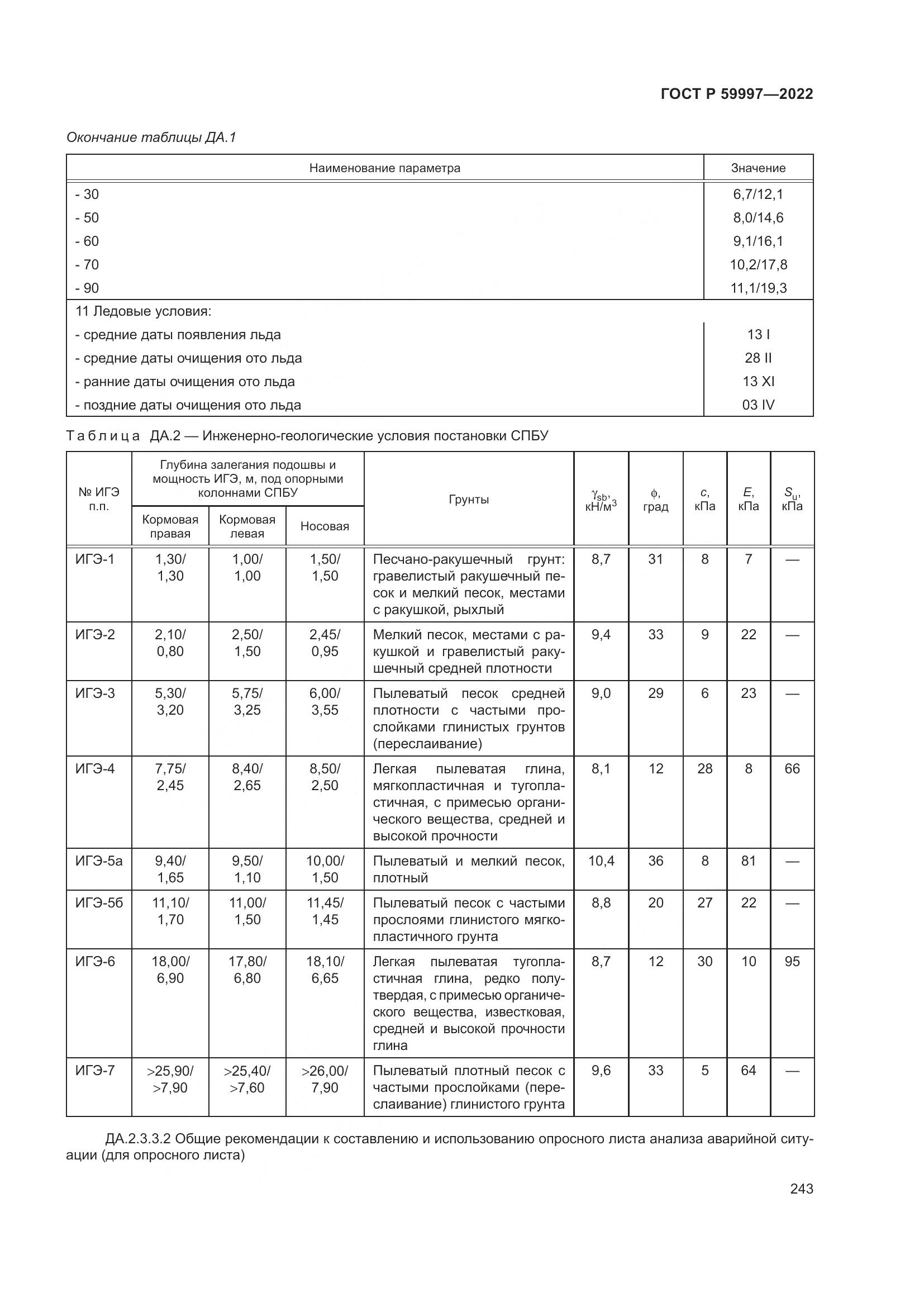 ГОСТ Р 59997-2022, страница 249