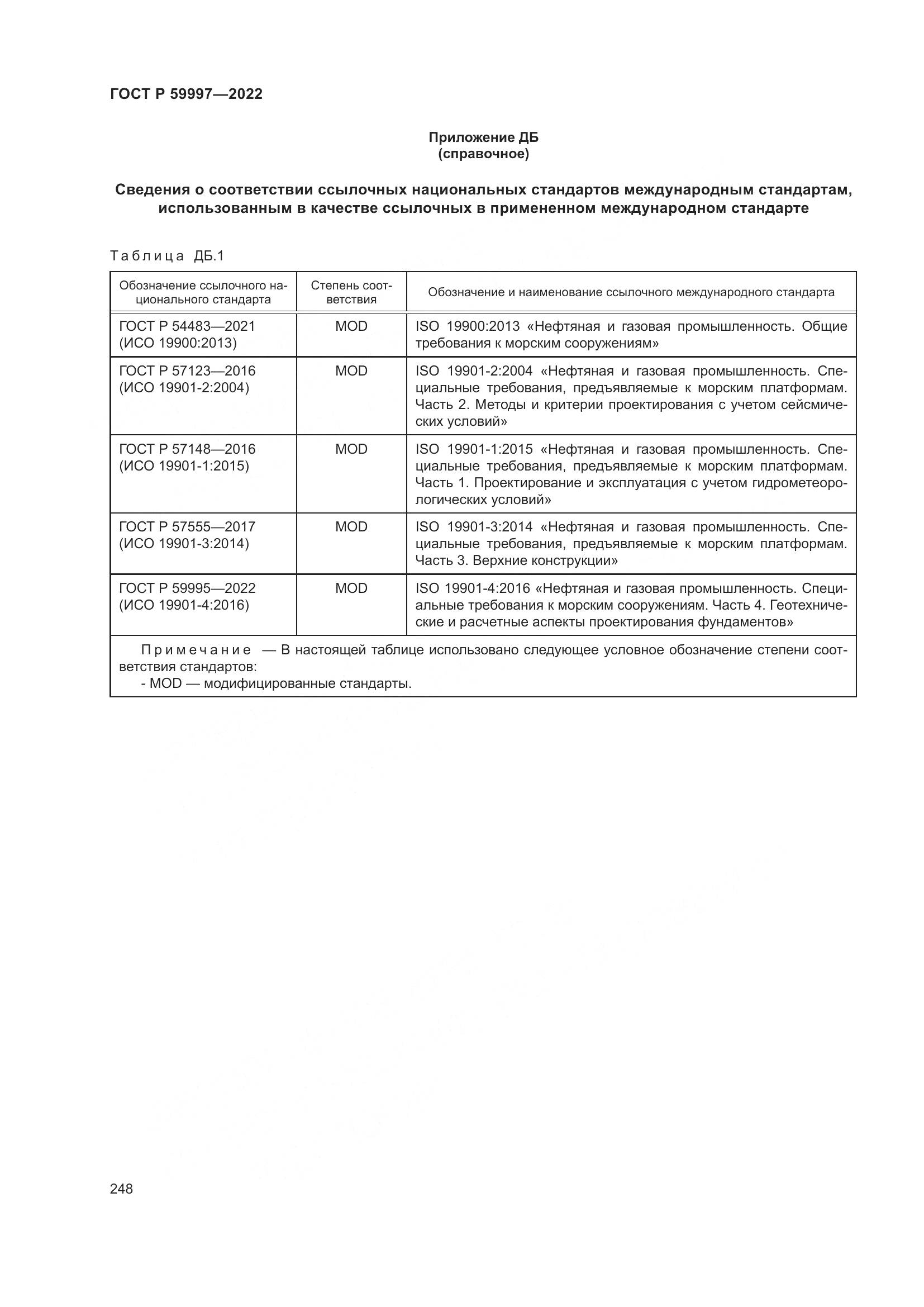 ГОСТ Р 59997-2022, страница 254