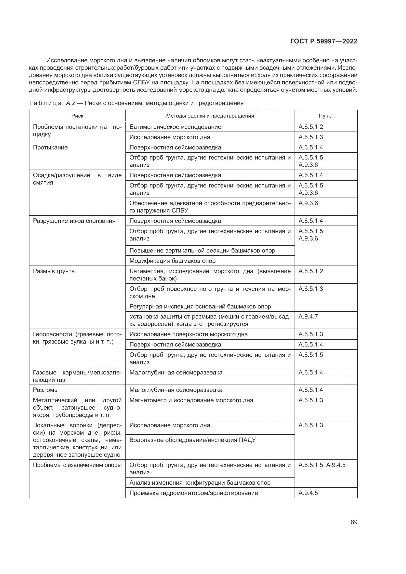ГОСТ Р 59997-2022, страница 75