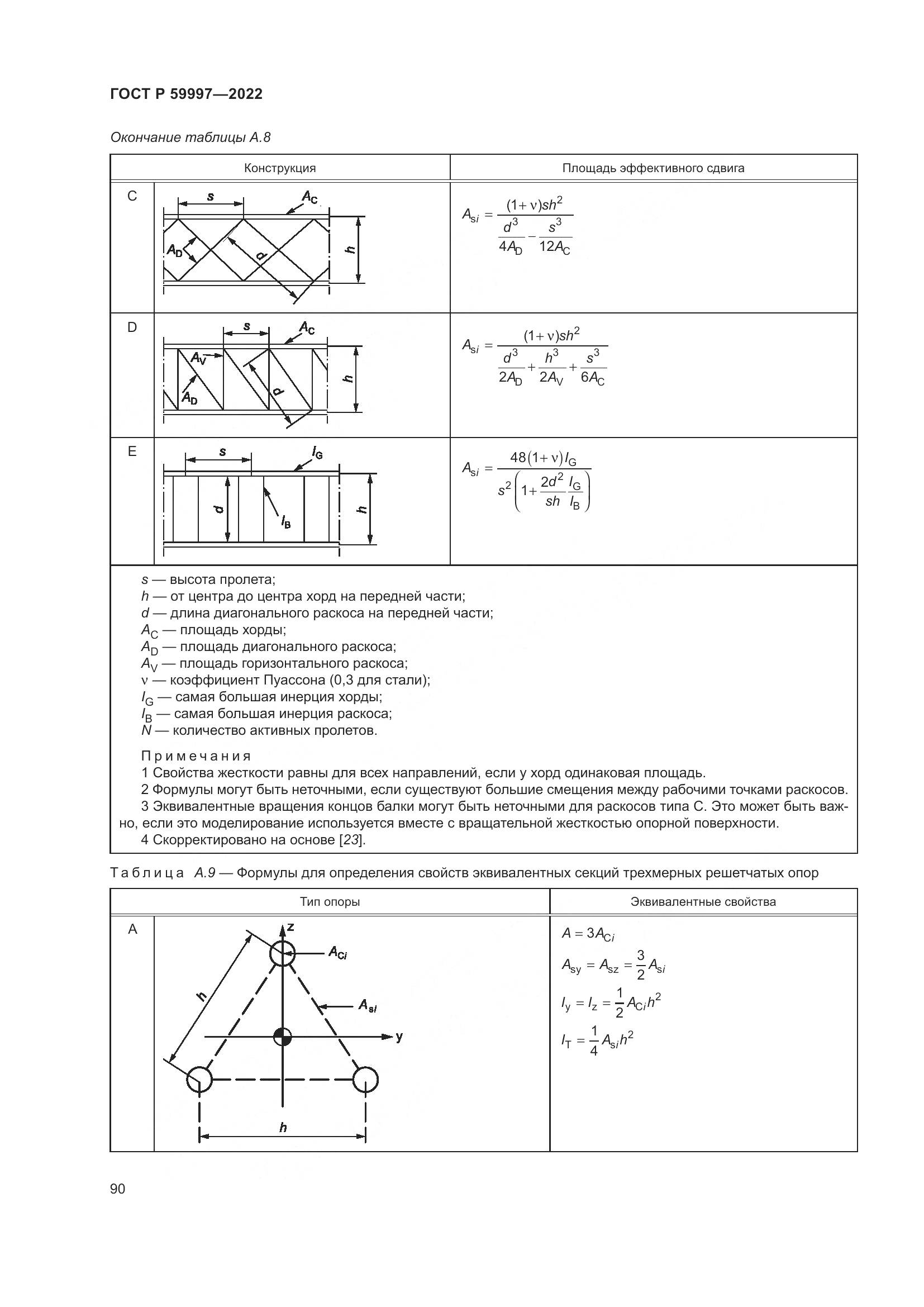 ГОСТ Р 59997-2022, страница 96