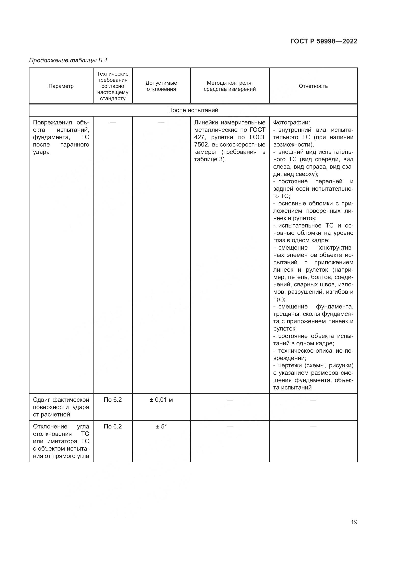 ГОСТ Р 59998-2022, страница 23
