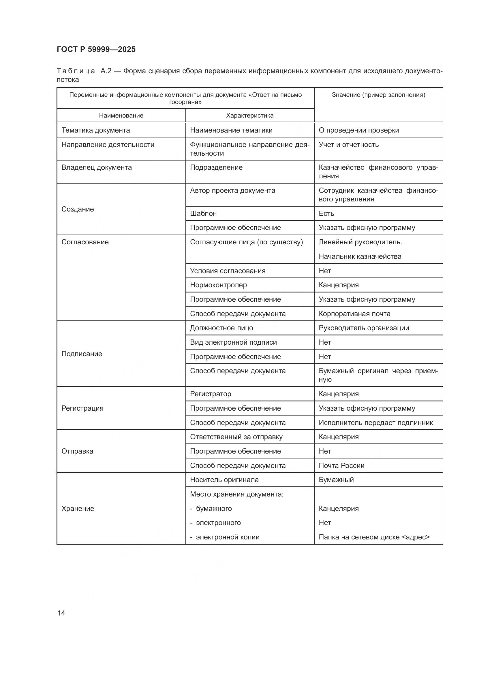 ГОСТ Р 59999-2025, страница 24