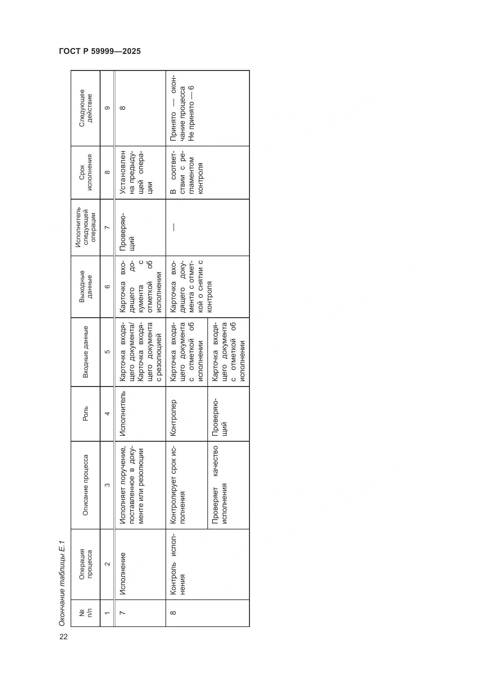 ГОСТ Р 59999-2025, страница 32