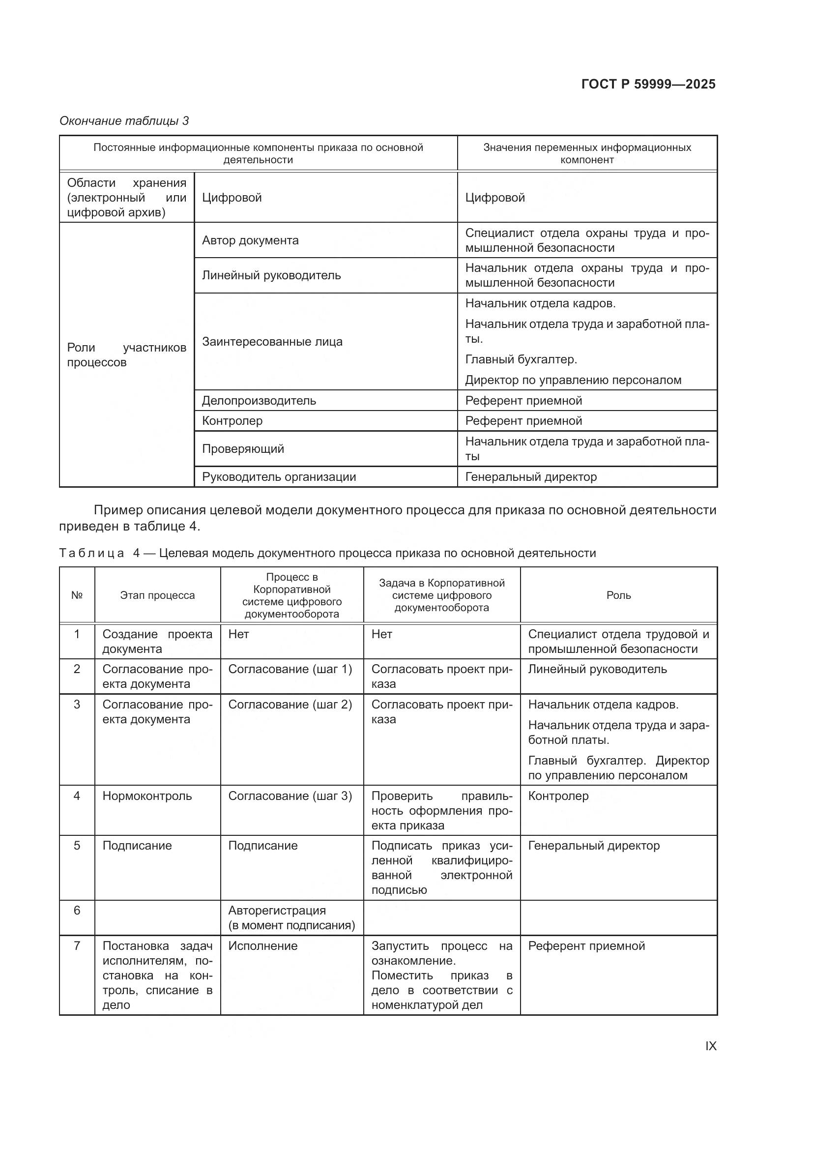 ГОСТ Р 59999-2025, страница 9