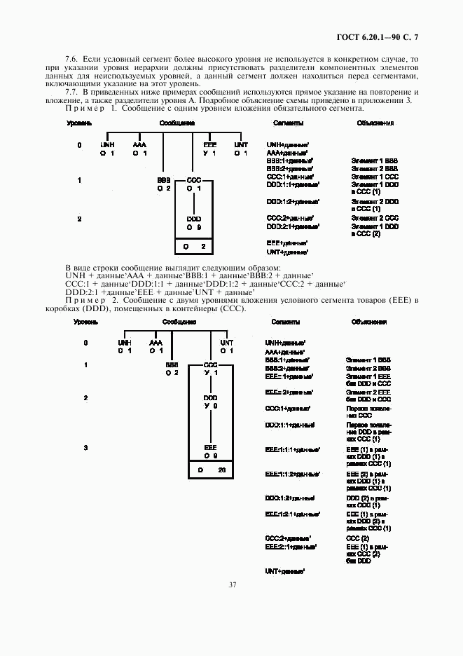 ГОСТ 6.20.1-90, страница 7