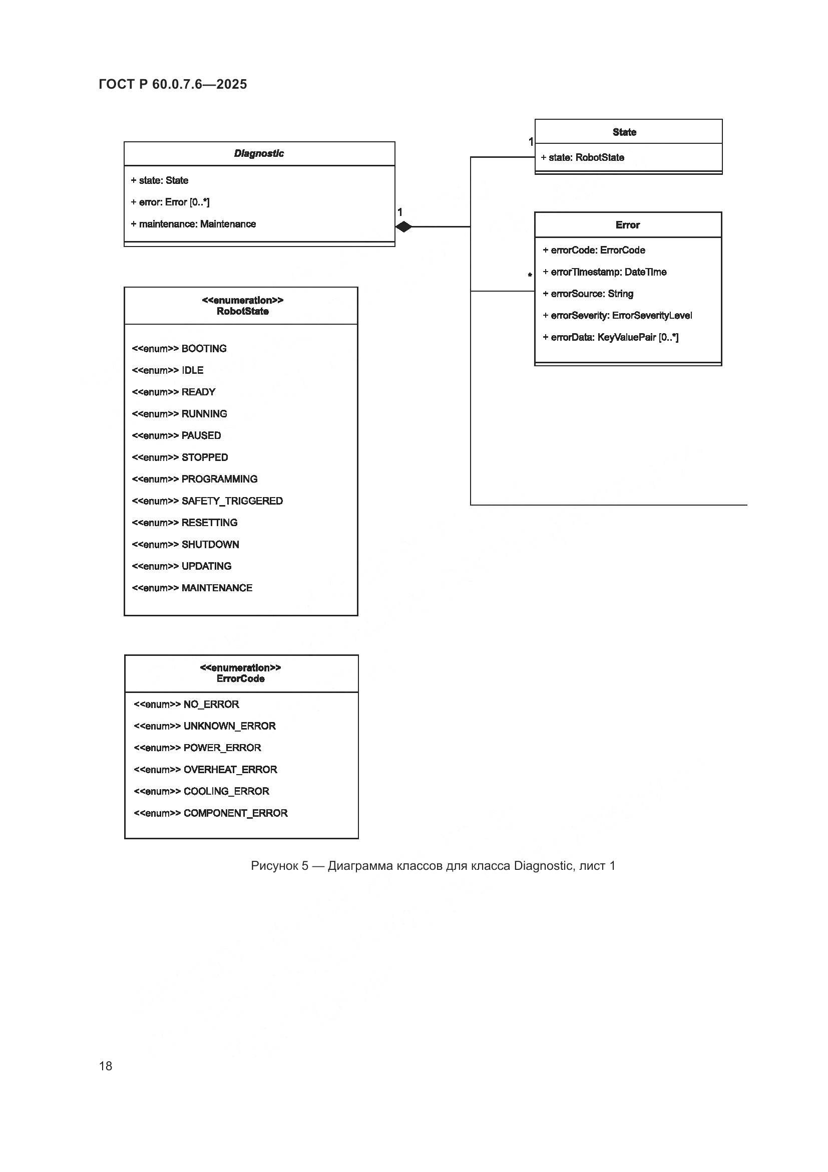 ГОСТ Р 60.0.7.6-2025, страница 22