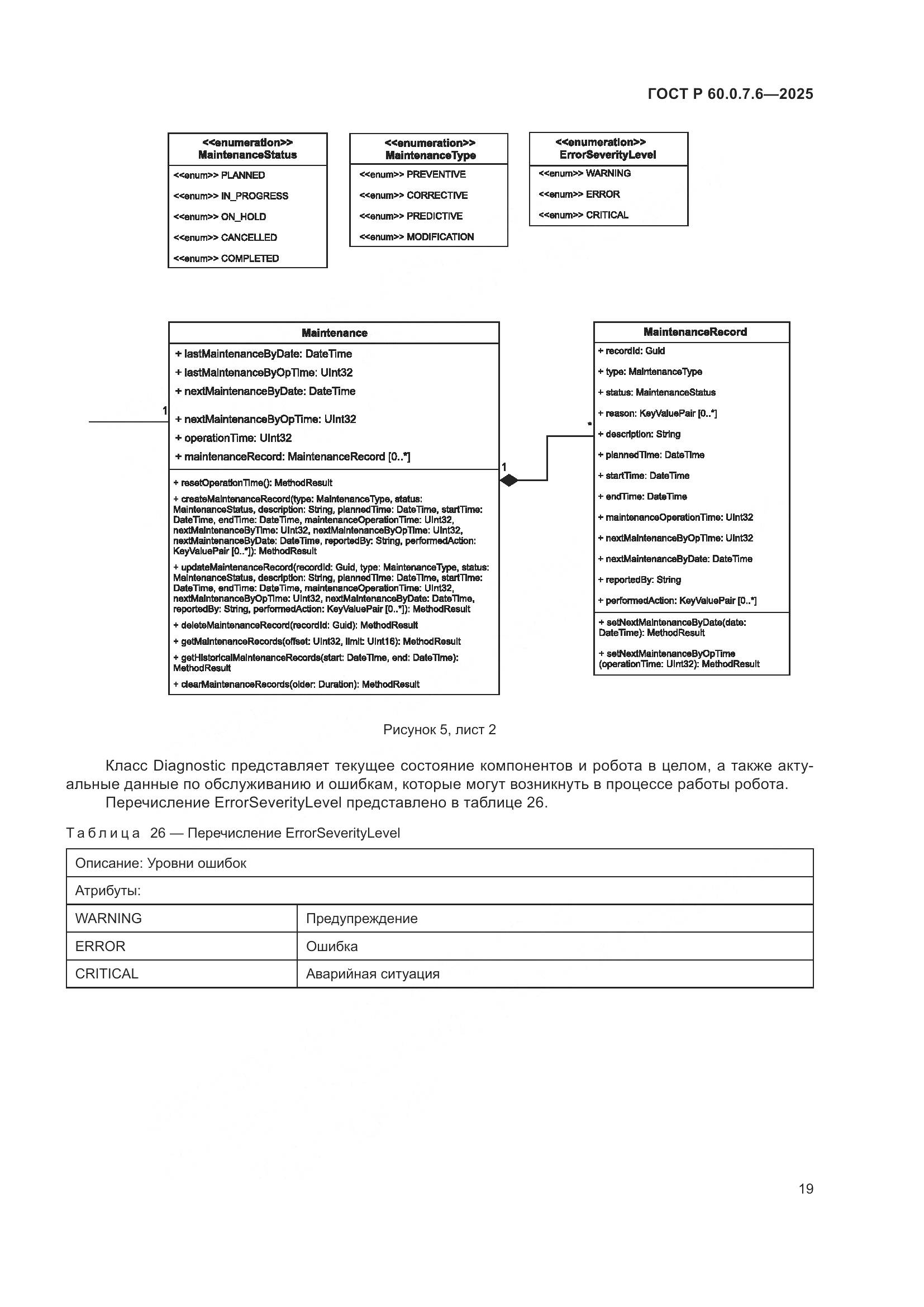 ГОСТ Р 60.0.7.6-2025, страница 23
