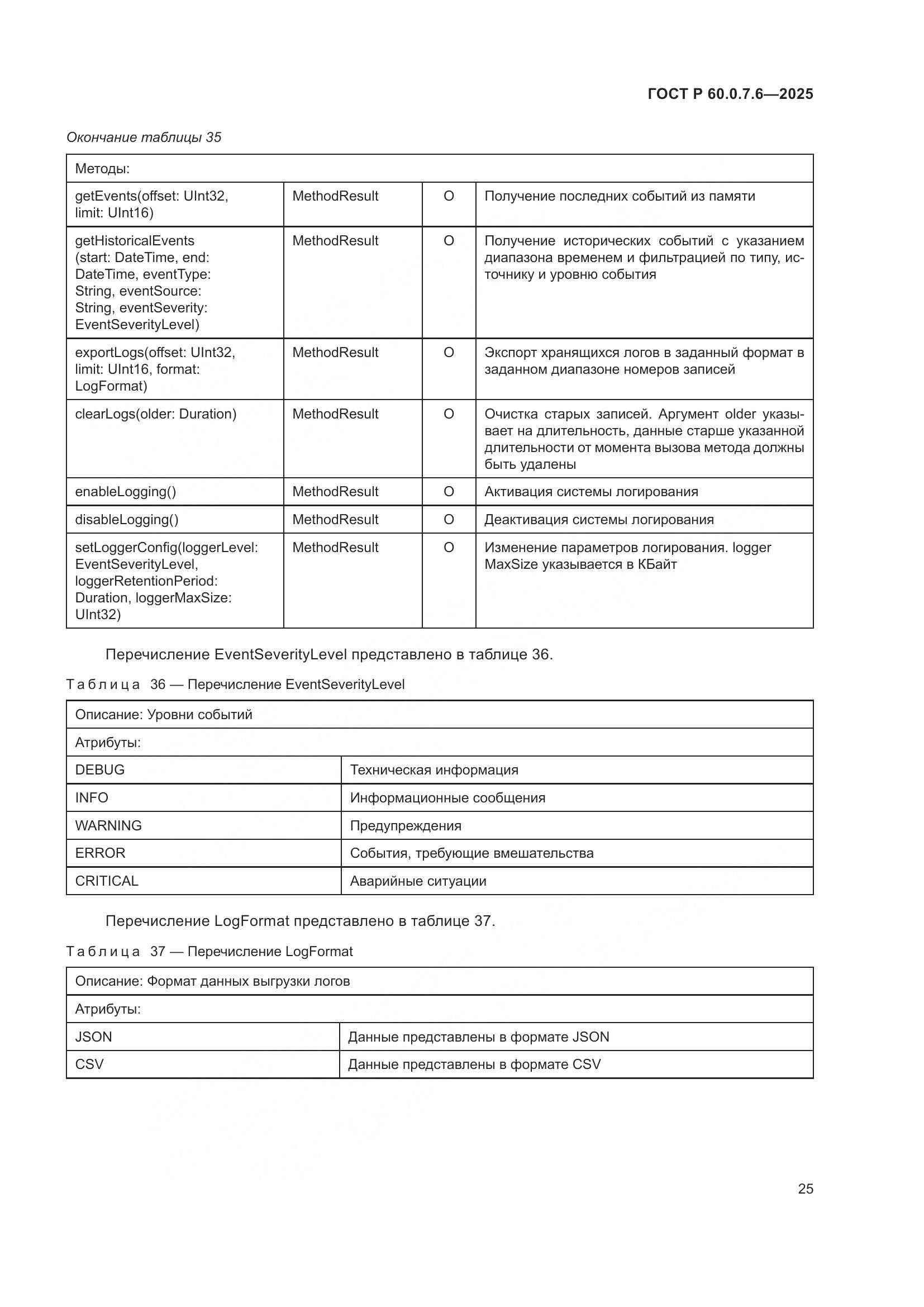 ГОСТ Р 60.0.7.6-2025, страница 29