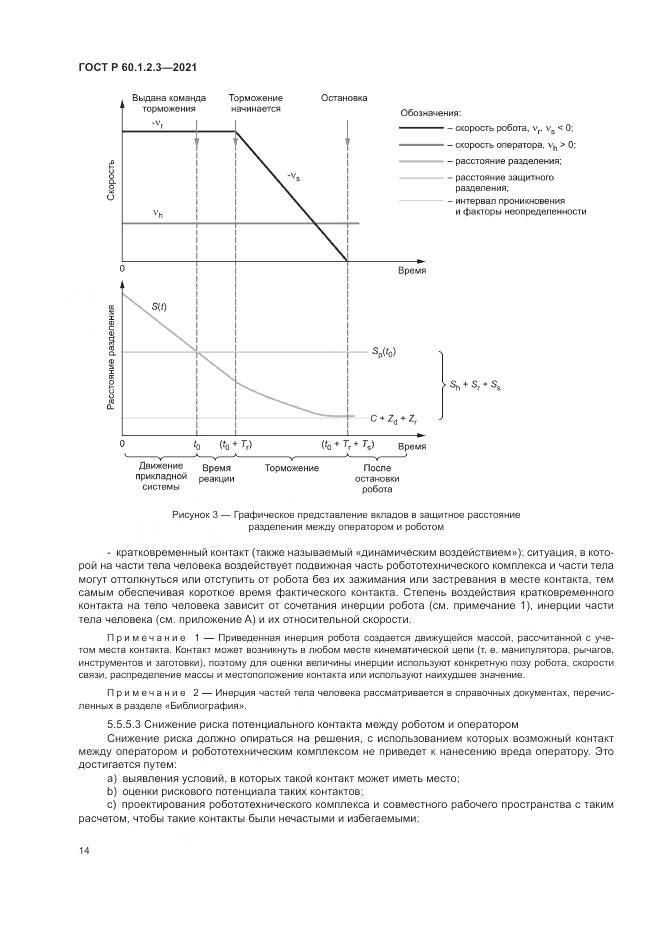 ГОСТ Р 60.1.2.3-2021, страница 18