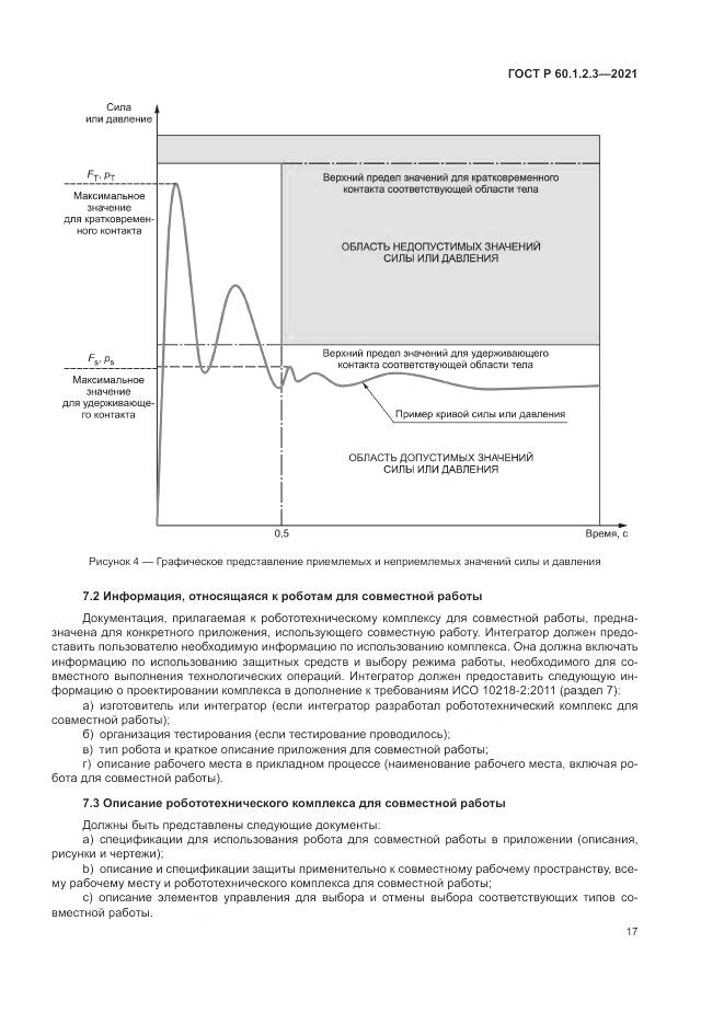 ГОСТ Р 60.1.2.3-2021, страница 21