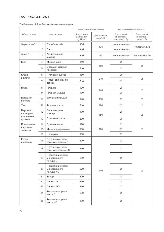 ГОСТ Р 60.1.2.3-2021, страница 26
