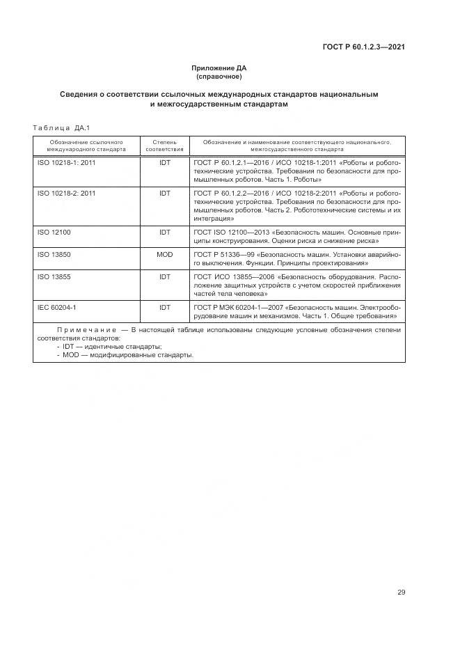 ГОСТ Р 60.1.2.3-2021, страница 33