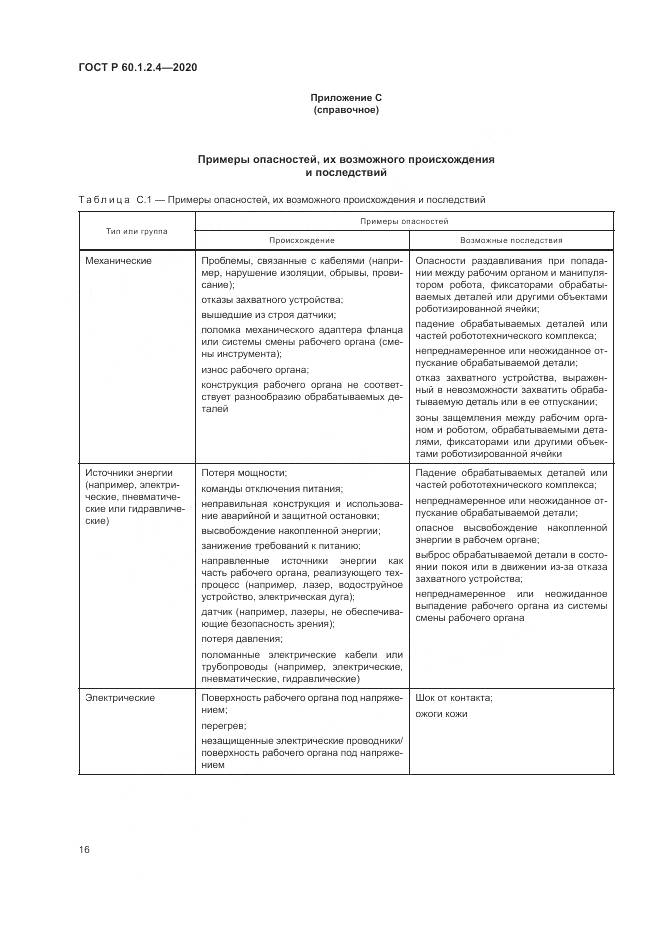 ГОСТ Р 60.1.2.4-2020, страница 20
