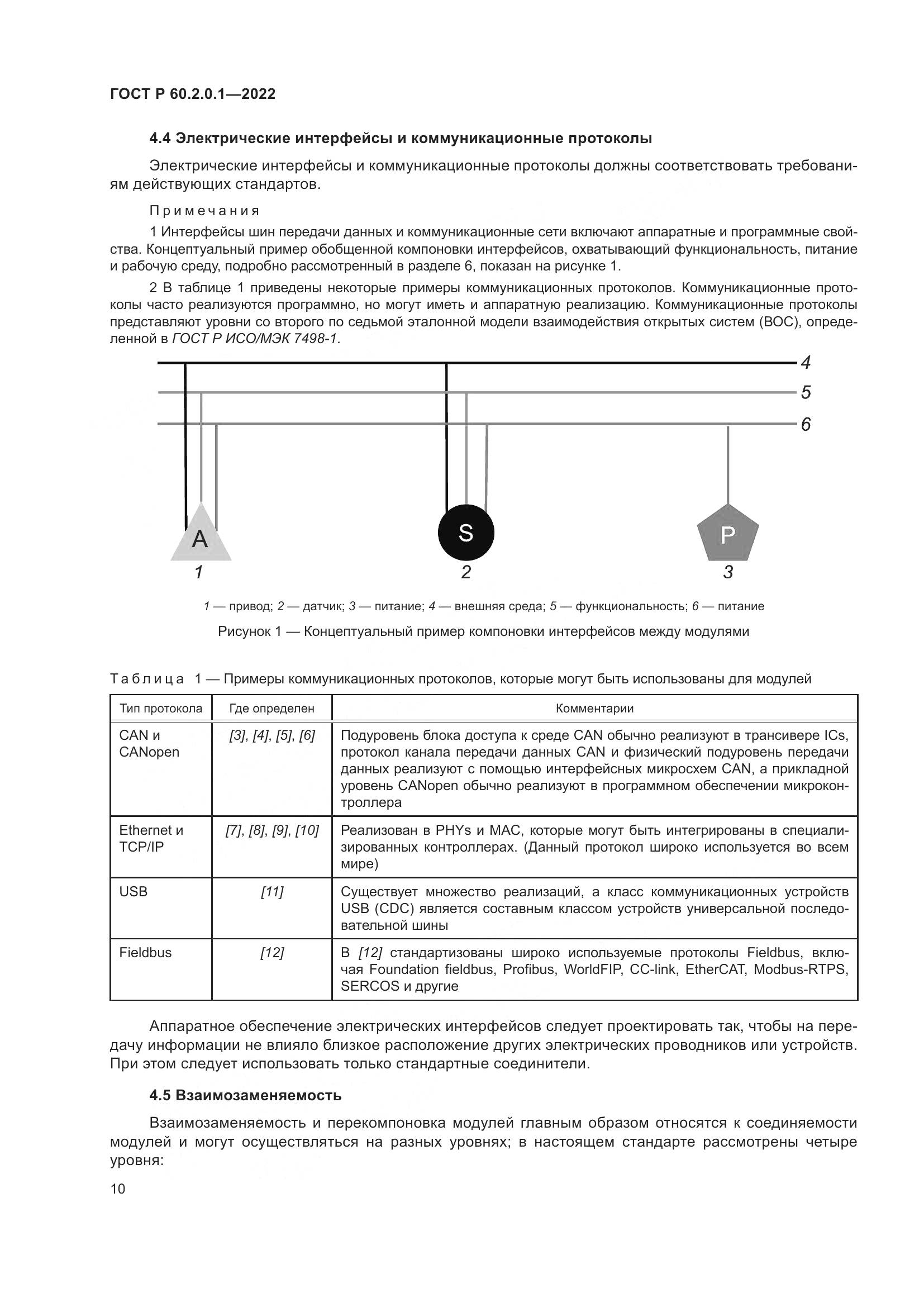 ГОСТ Р 60.2.0.1-2022, страница 16