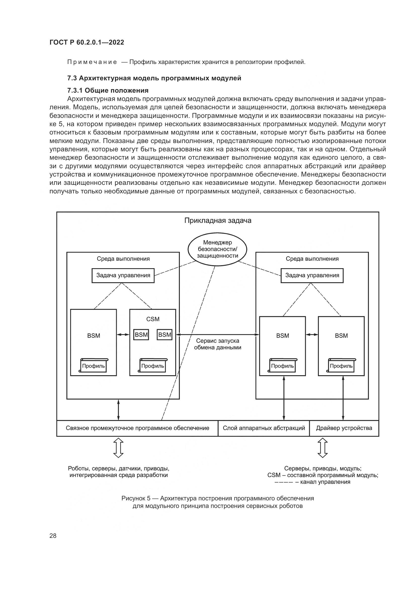 ГОСТ Р 60.2.0.1-2022, страница 34