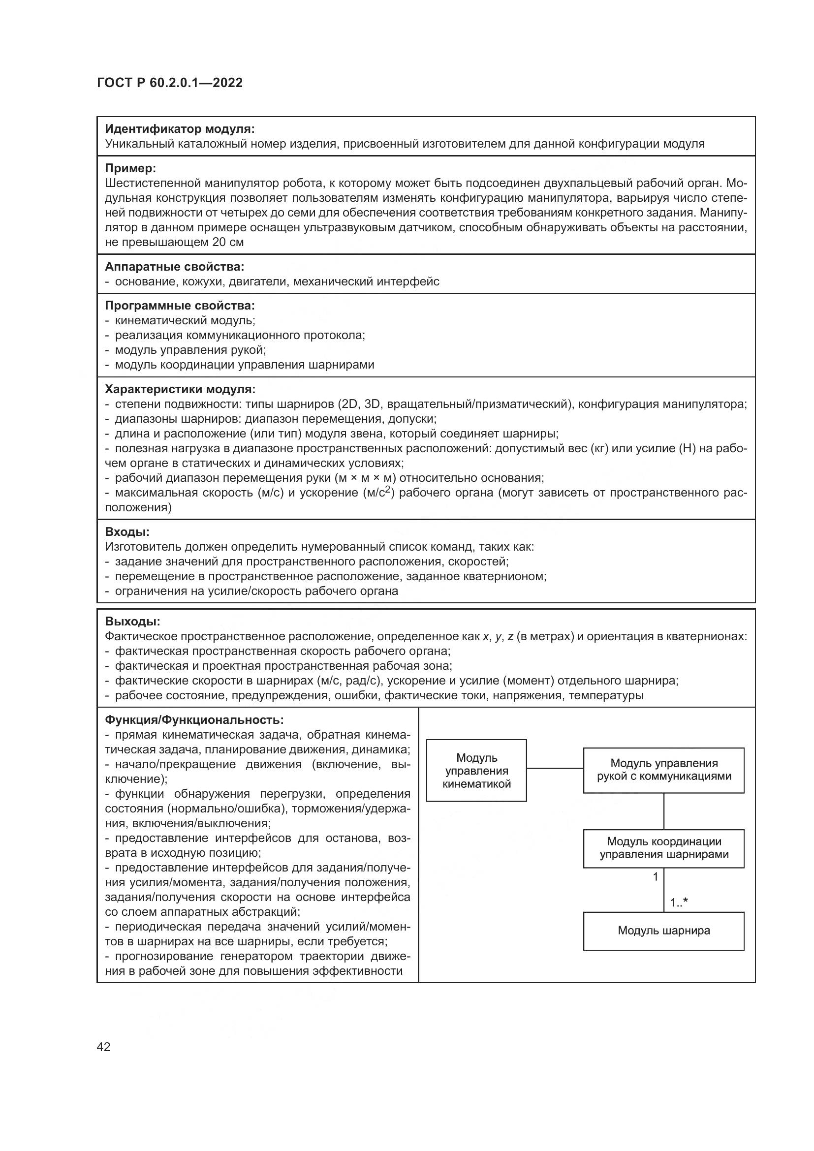 ГОСТ Р 60.2.0.1-2022, страница 48
