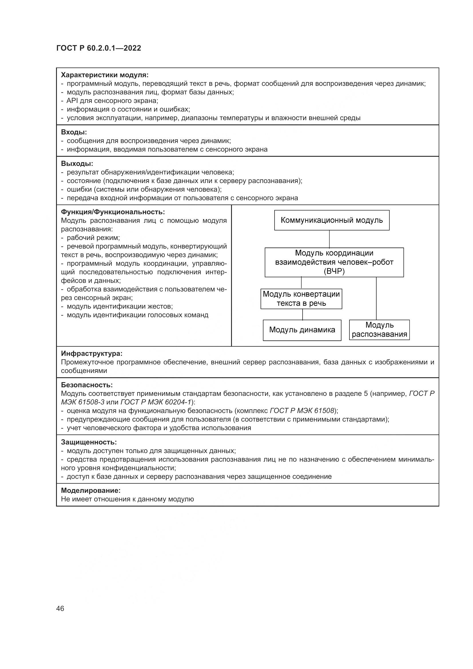 ГОСТ Р 60.2.0.1-2022, страница 52