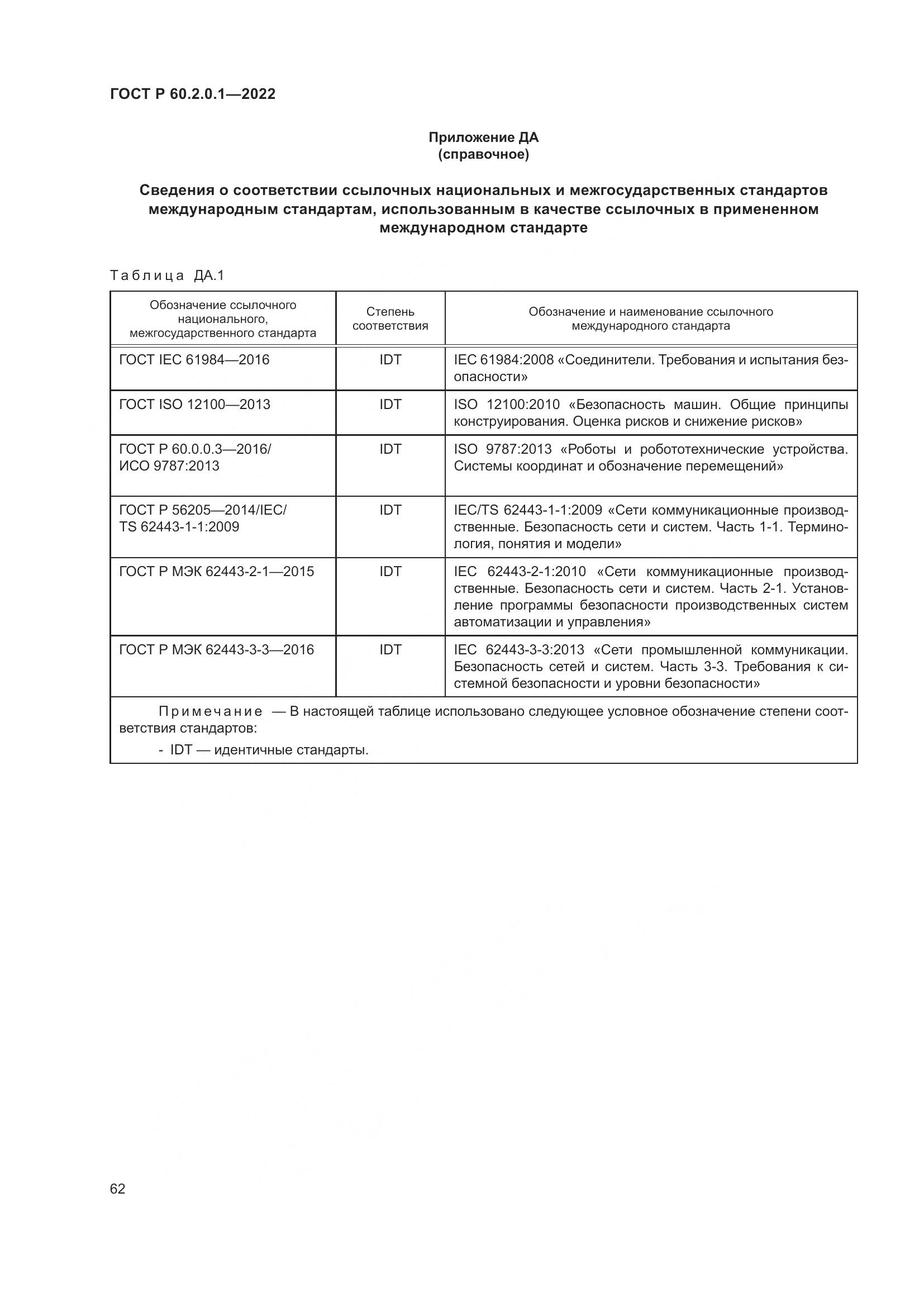 ГОСТ Р 60.2.0.1-2022, страница 68