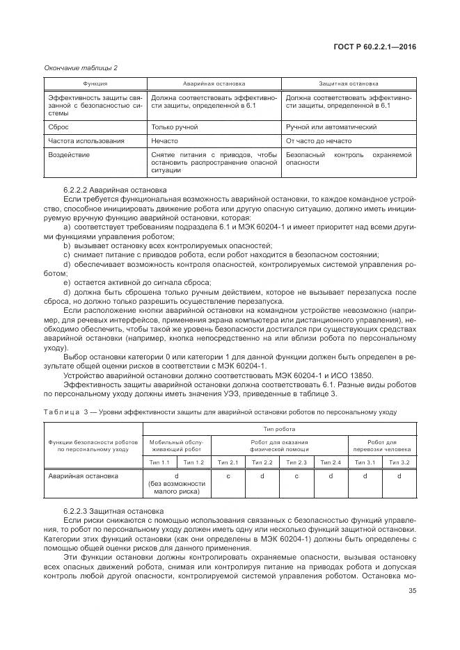 ГОСТ Р 60.2.2.1-2016, страница 41