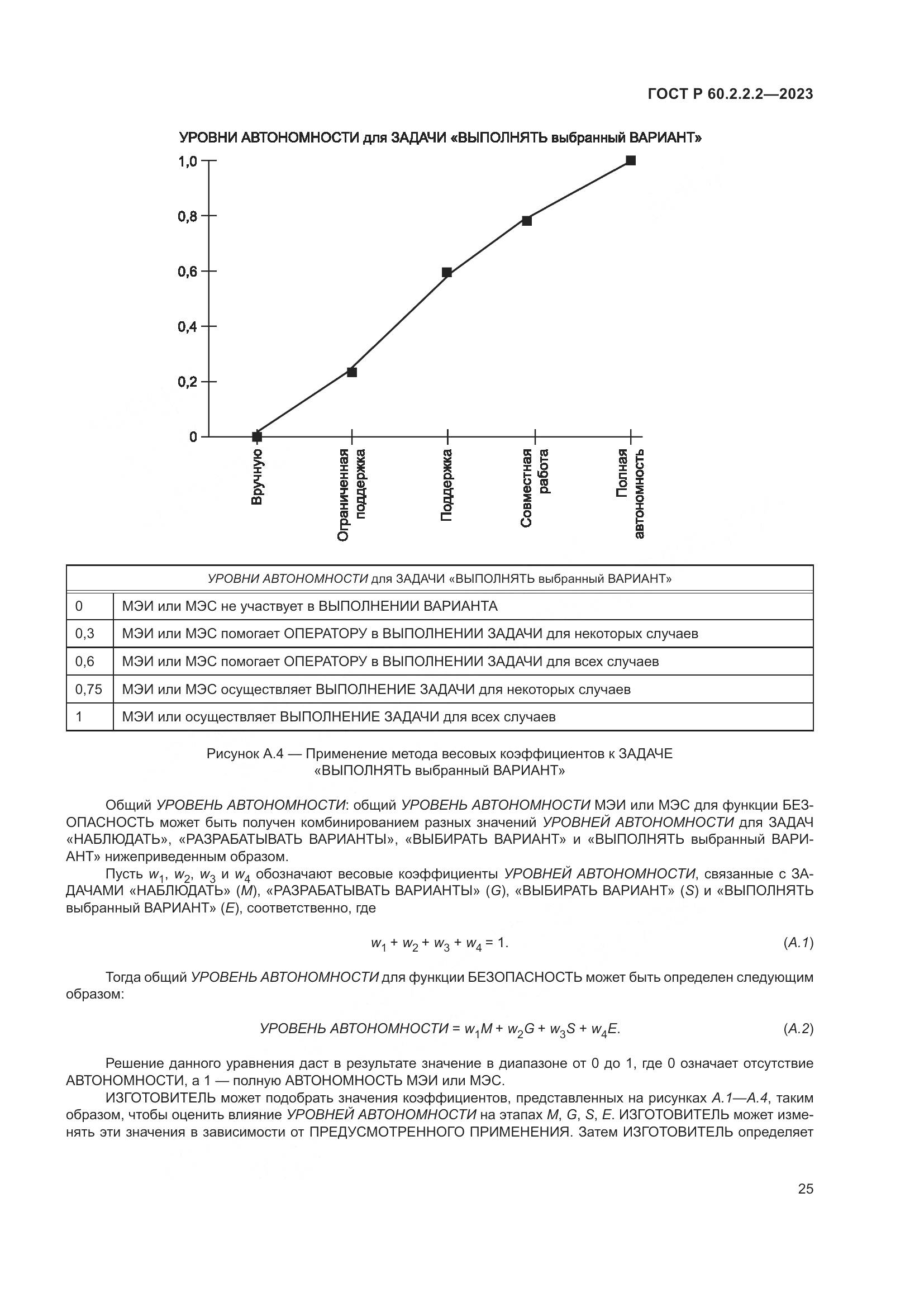 ГОСТ Р 60.2.2.2-2023, страница 29