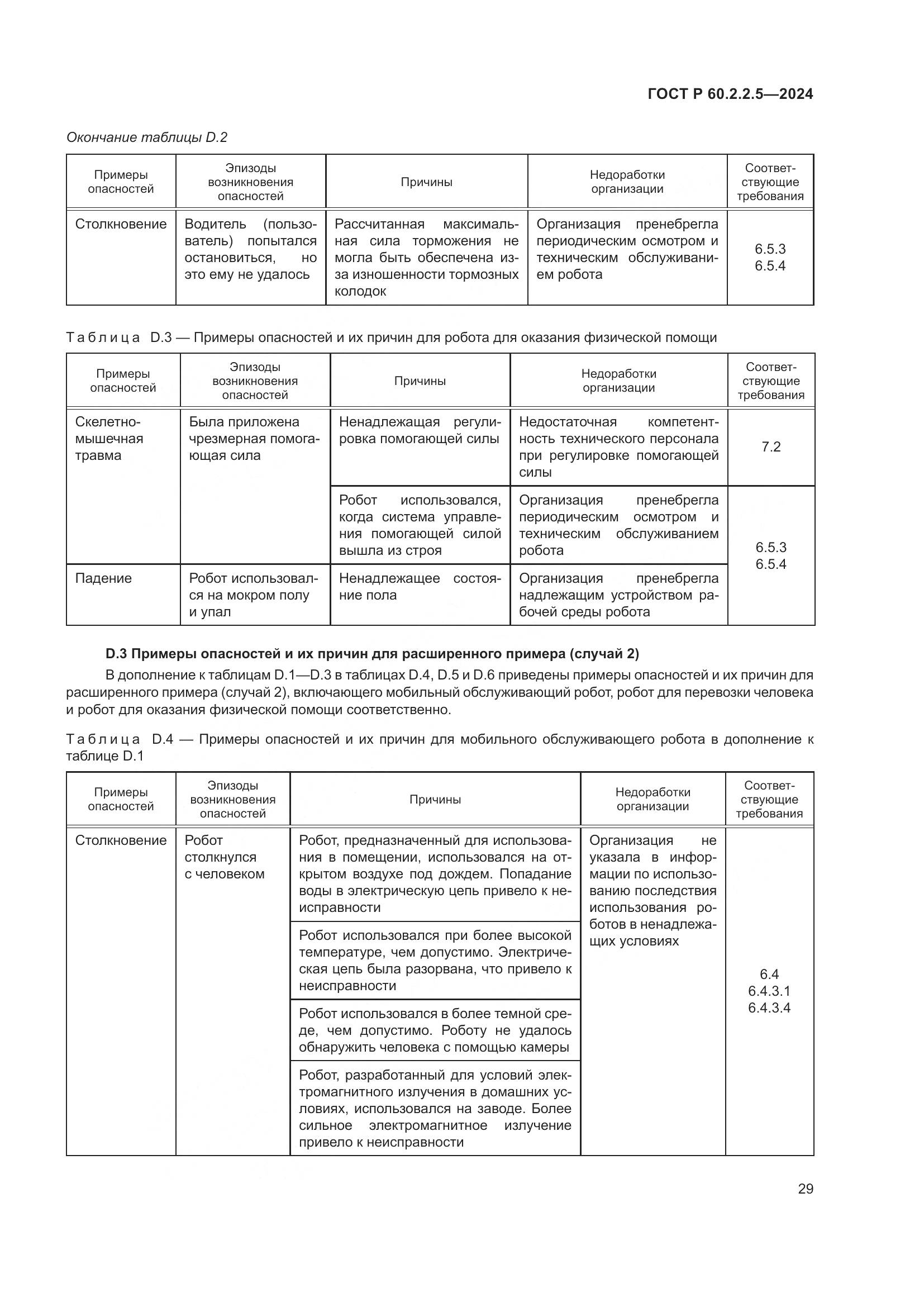 ГОСТ Р 60.2.2.5-2024, страница 33
