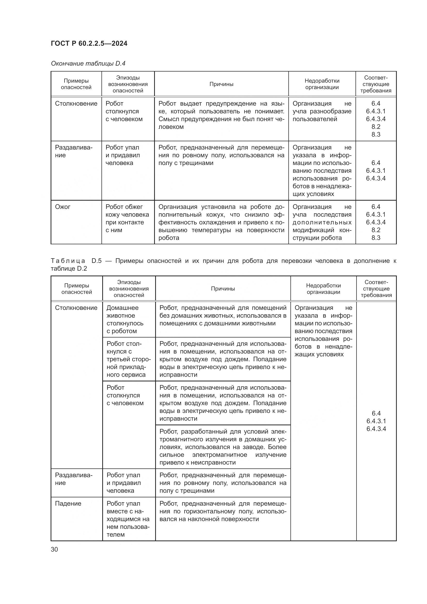 ГОСТ Р 60.2.2.5-2024, страница 34