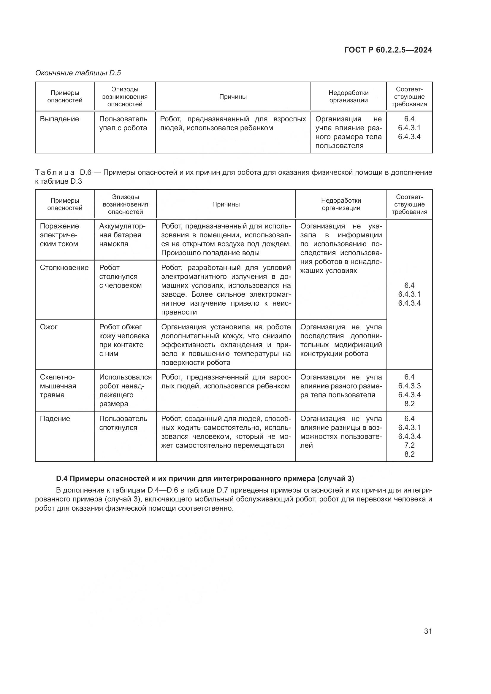 ГОСТ Р 60.2.2.5-2024, страница 35