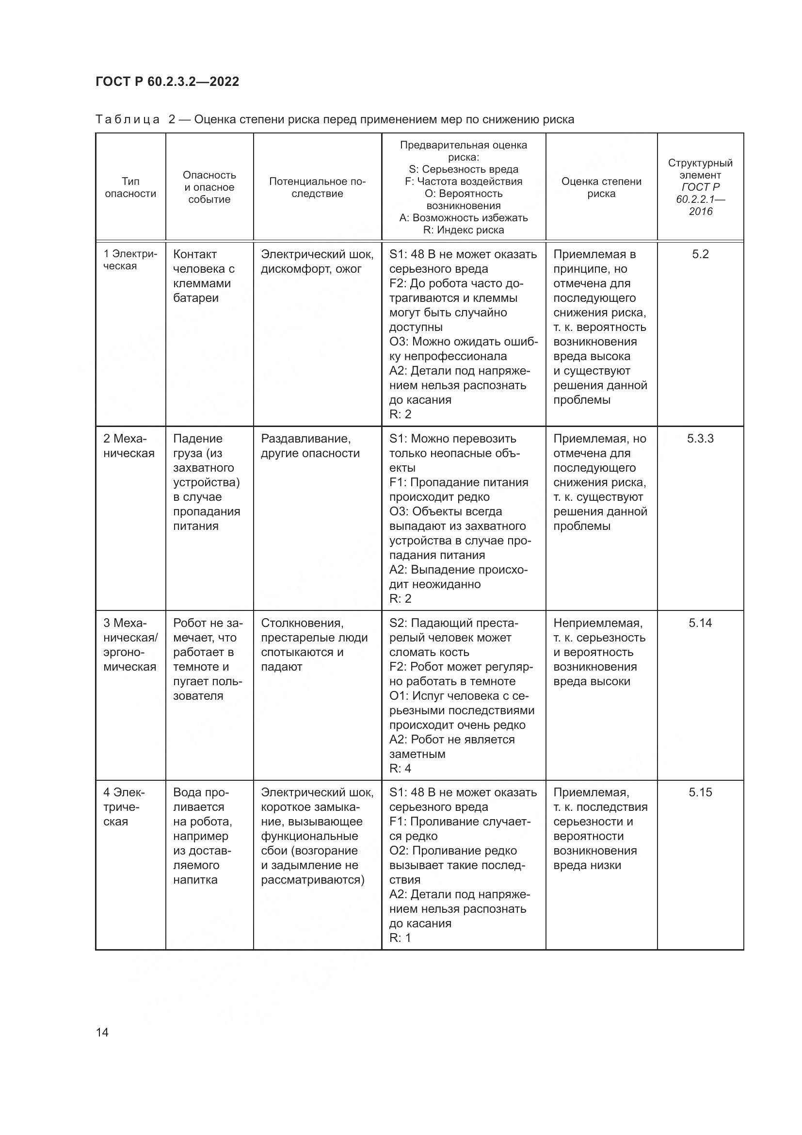 ГОСТ Р 60.2.3.2-2022, страница 18