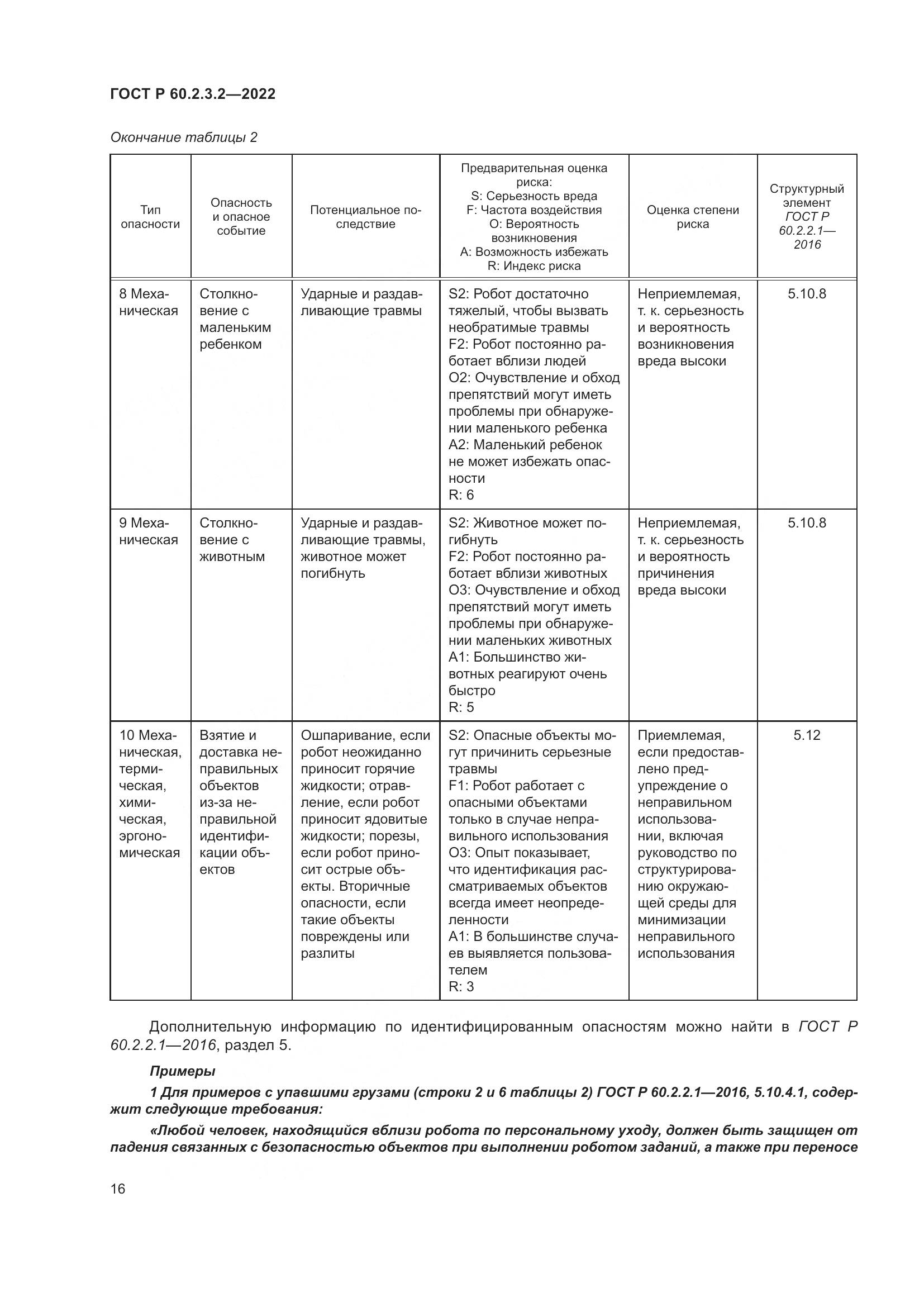 ГОСТ Р 60.2.3.2-2022, страница 20