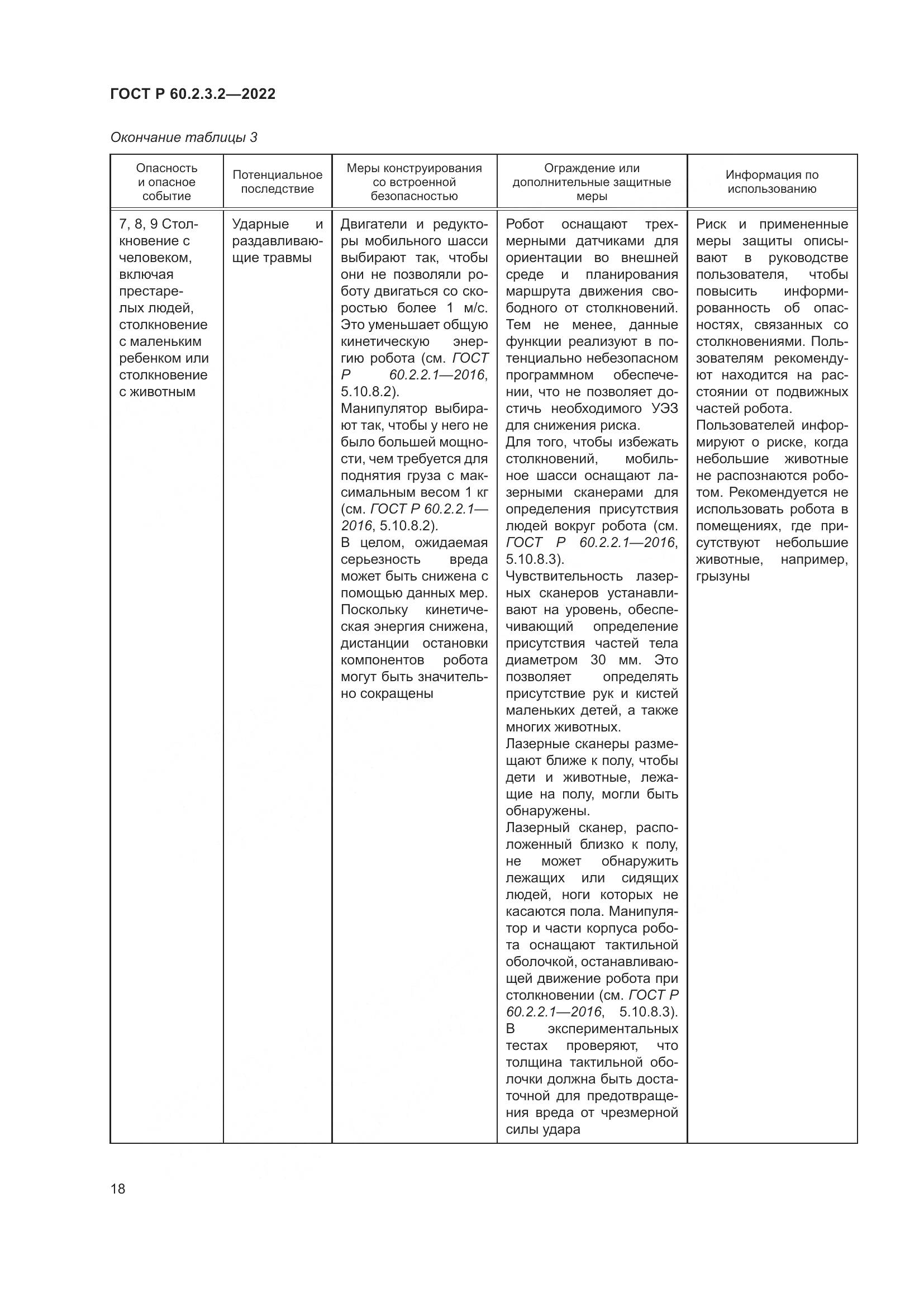 ГОСТ Р 60.2.3.2-2022, страница 22