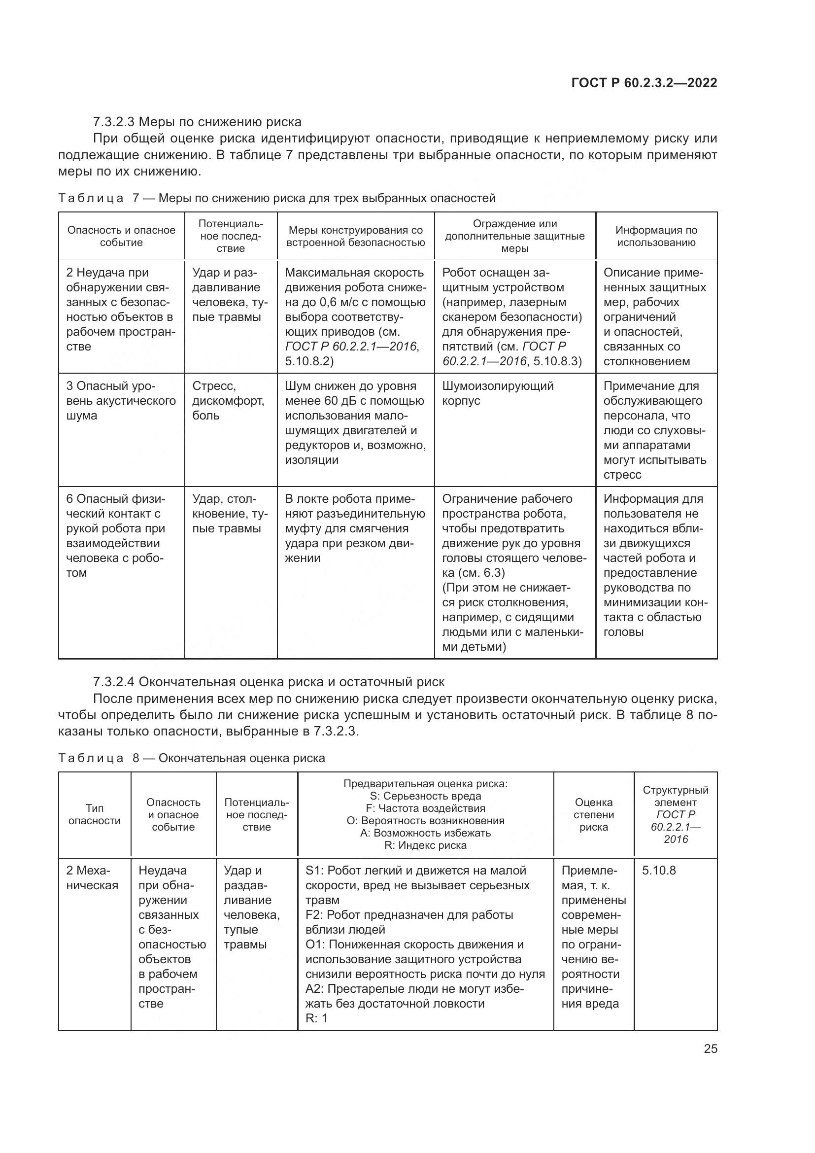 ГОСТ Р 60.2.3.2-2022, страница 29