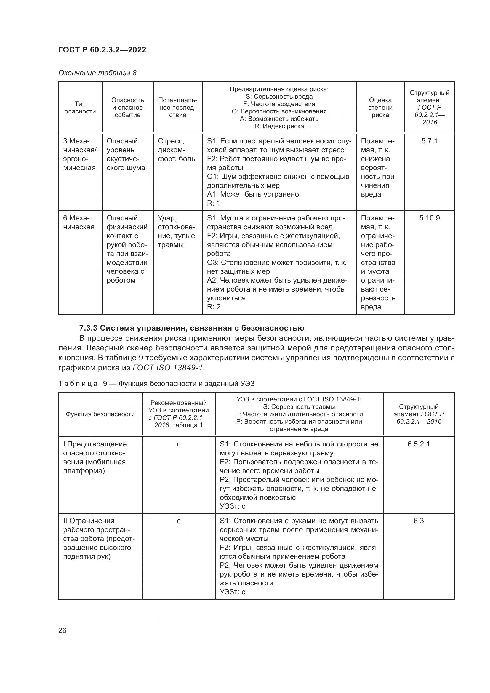 ГОСТ Р 60.2.3.2-2022, страница 30