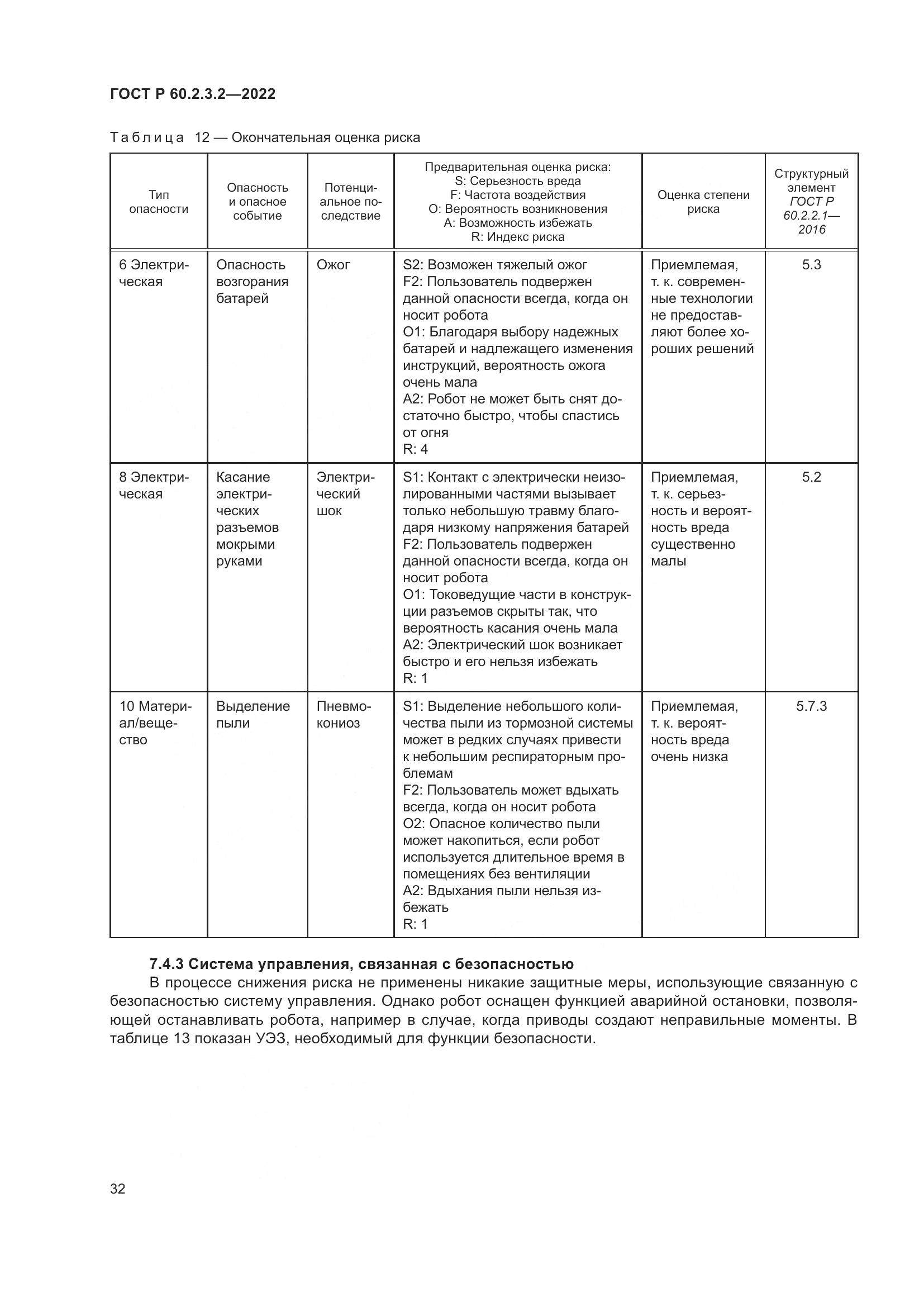 ГОСТ Р 60.2.3.2-2022, страница 36