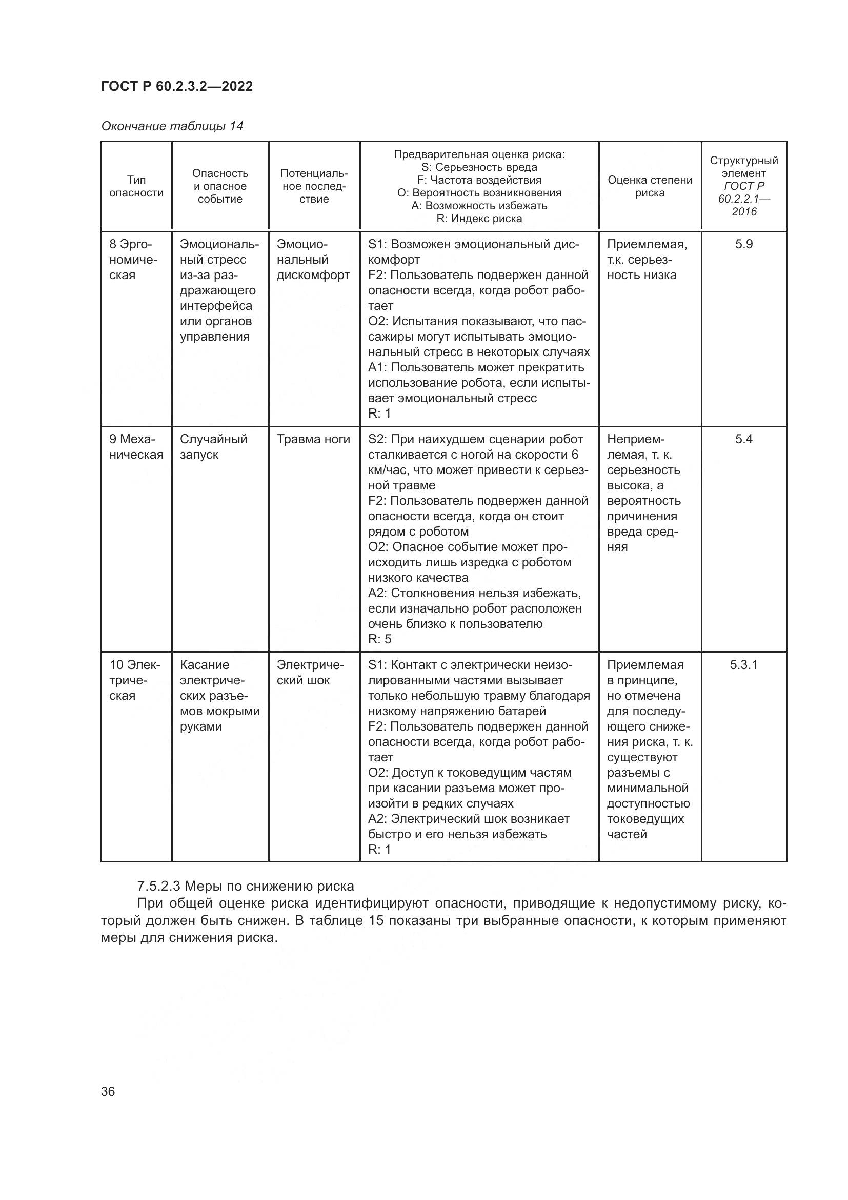 ГОСТ Р 60.2.3.2-2022, страница 40