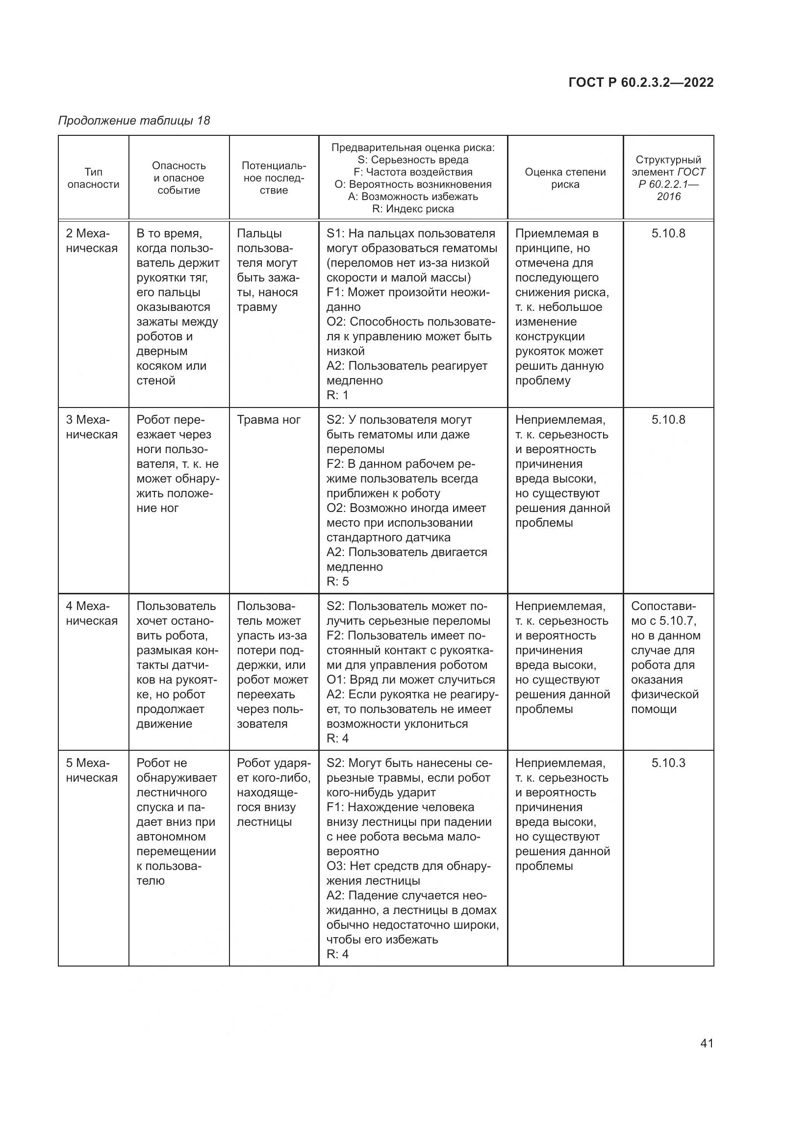 ГОСТ Р 60.2.3.2-2022, страница 45