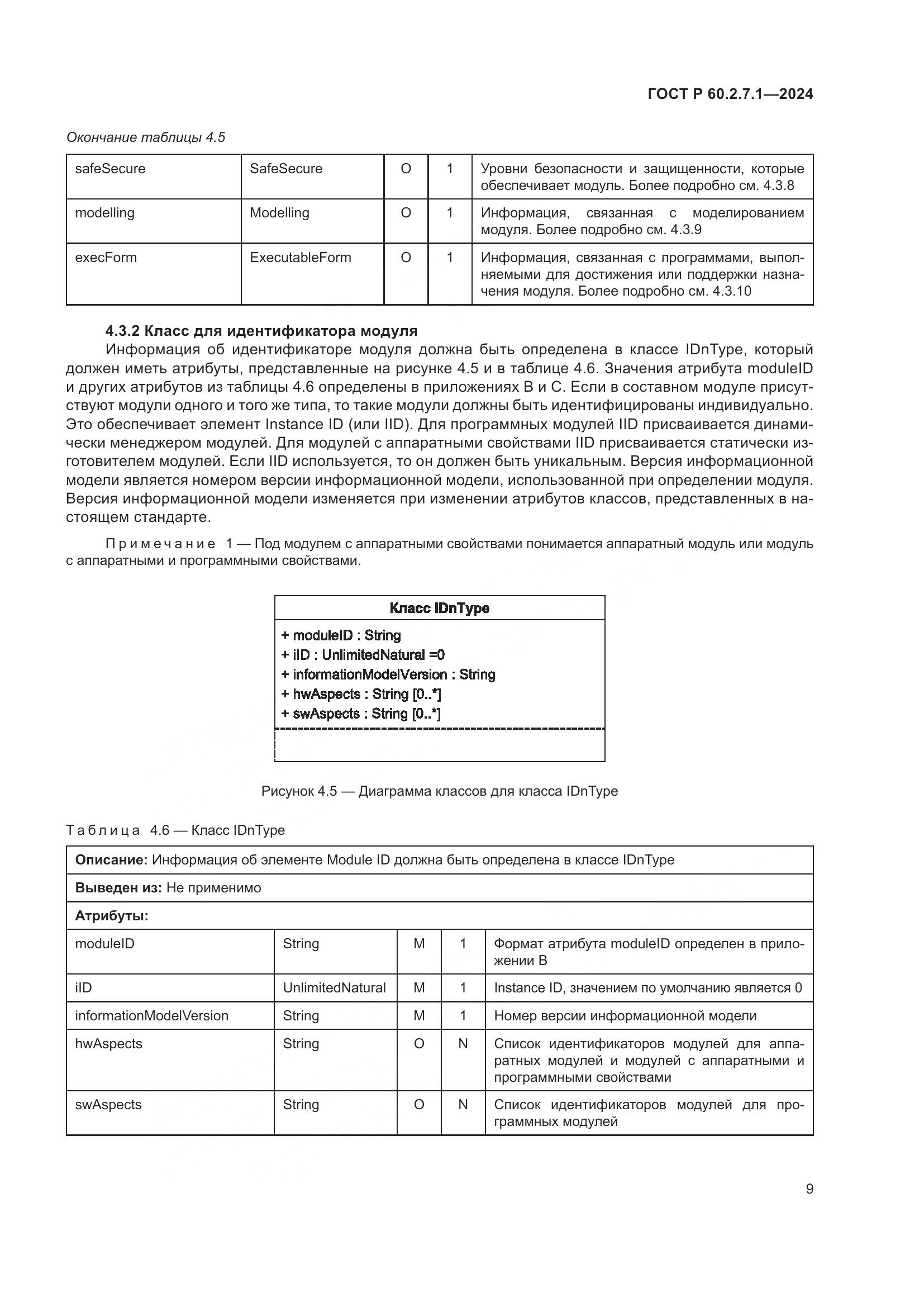 ГОСТ Р 60.2.7.1-2024, страница 13