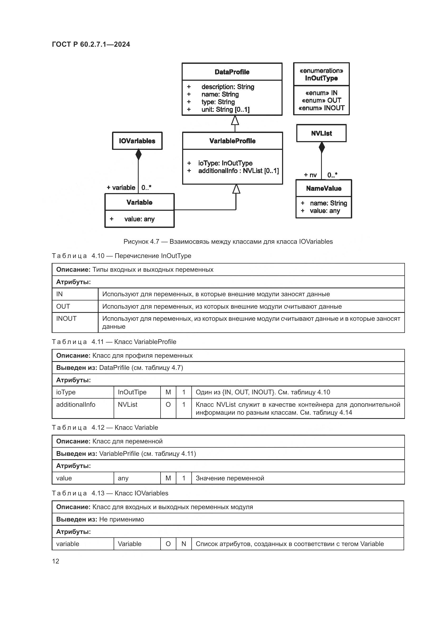 ГОСТ Р 60.2.7.1-2024, страница 16