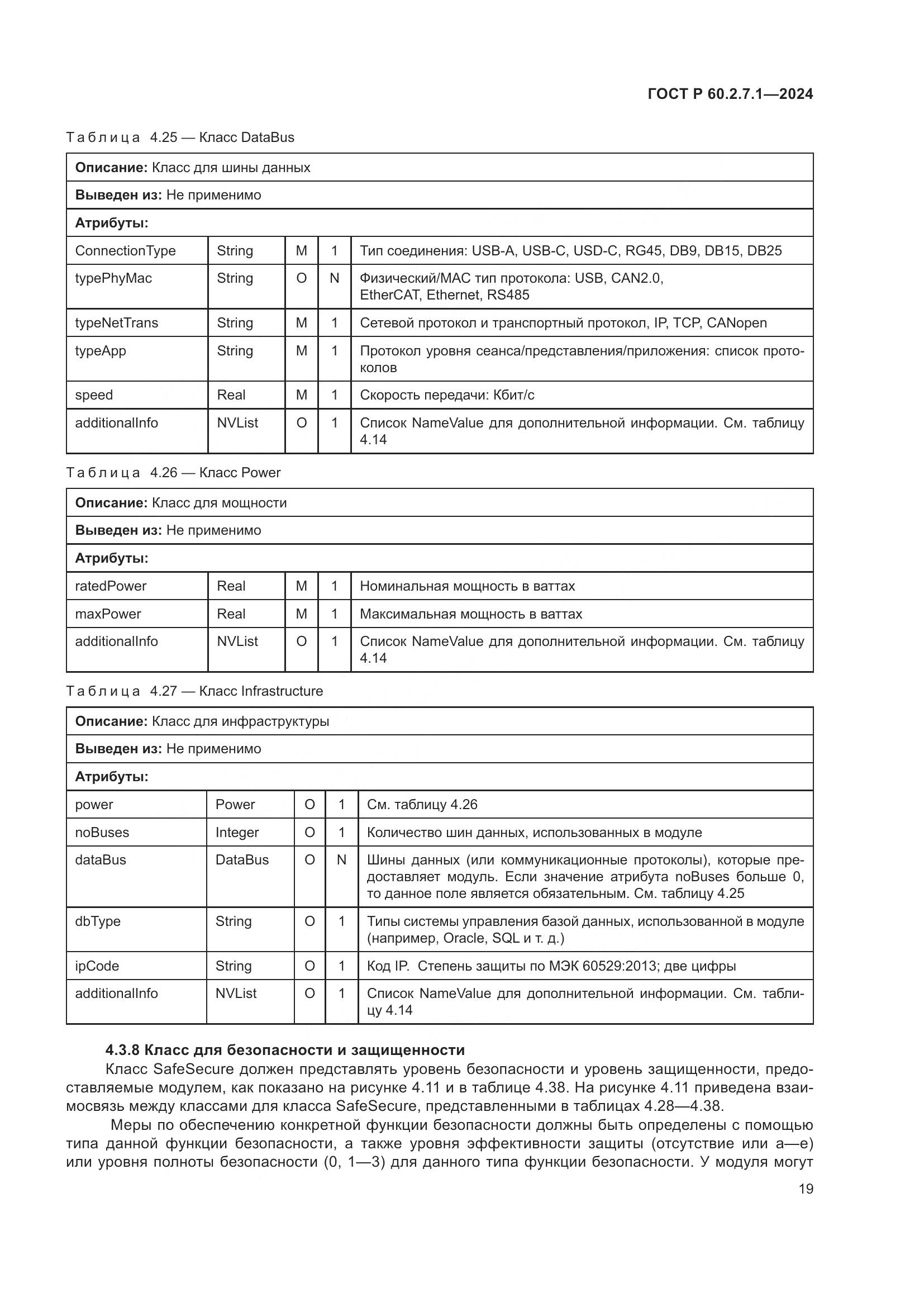 ГОСТ Р 60.2.7.1-2024, страница 23