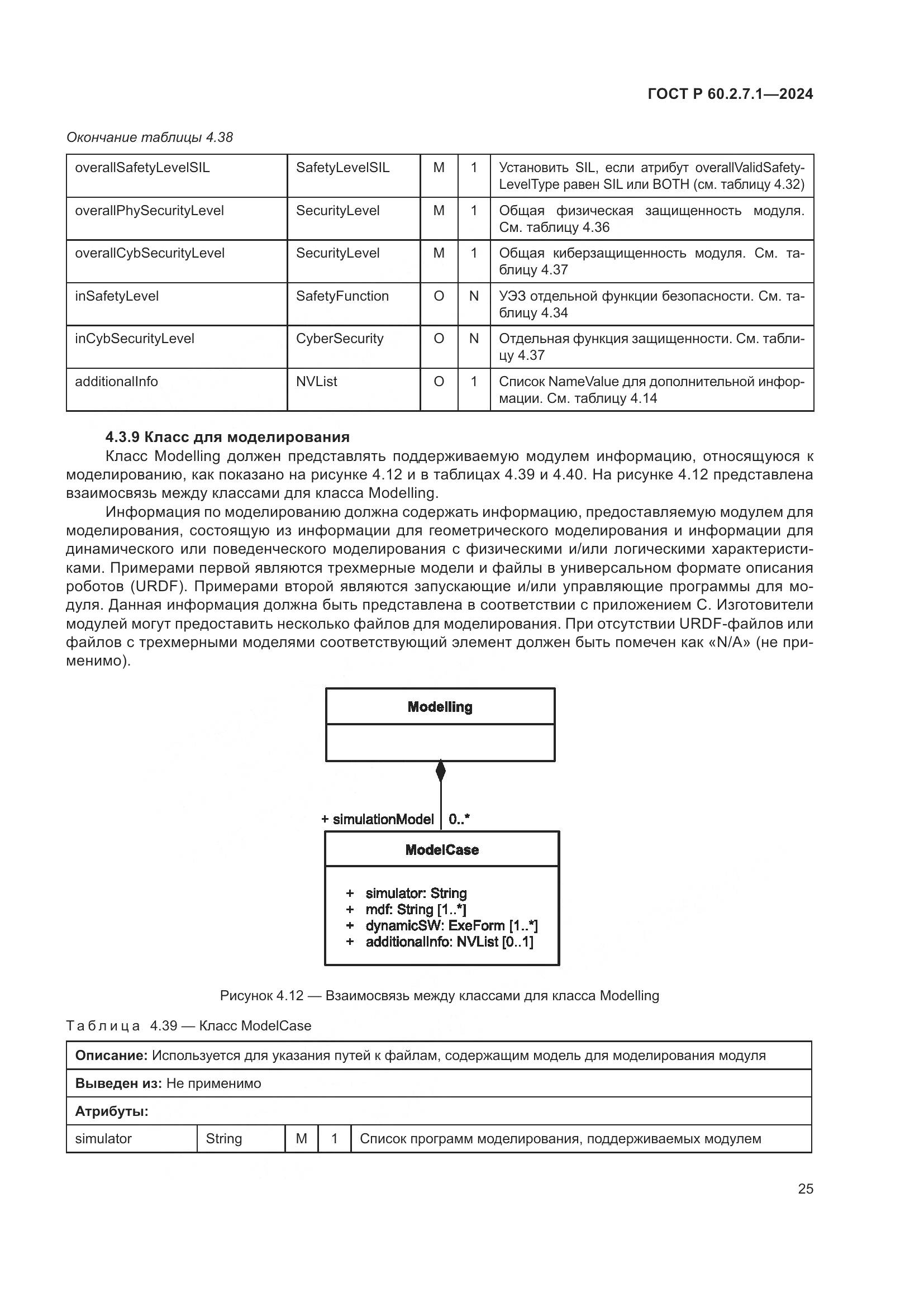 ГОСТ Р 60.2.7.1-2024, страница 29