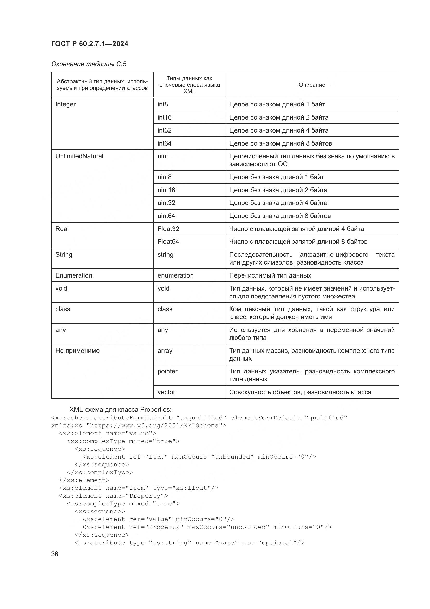 ГОСТ Р 60.2.7.1-2024, страница 40