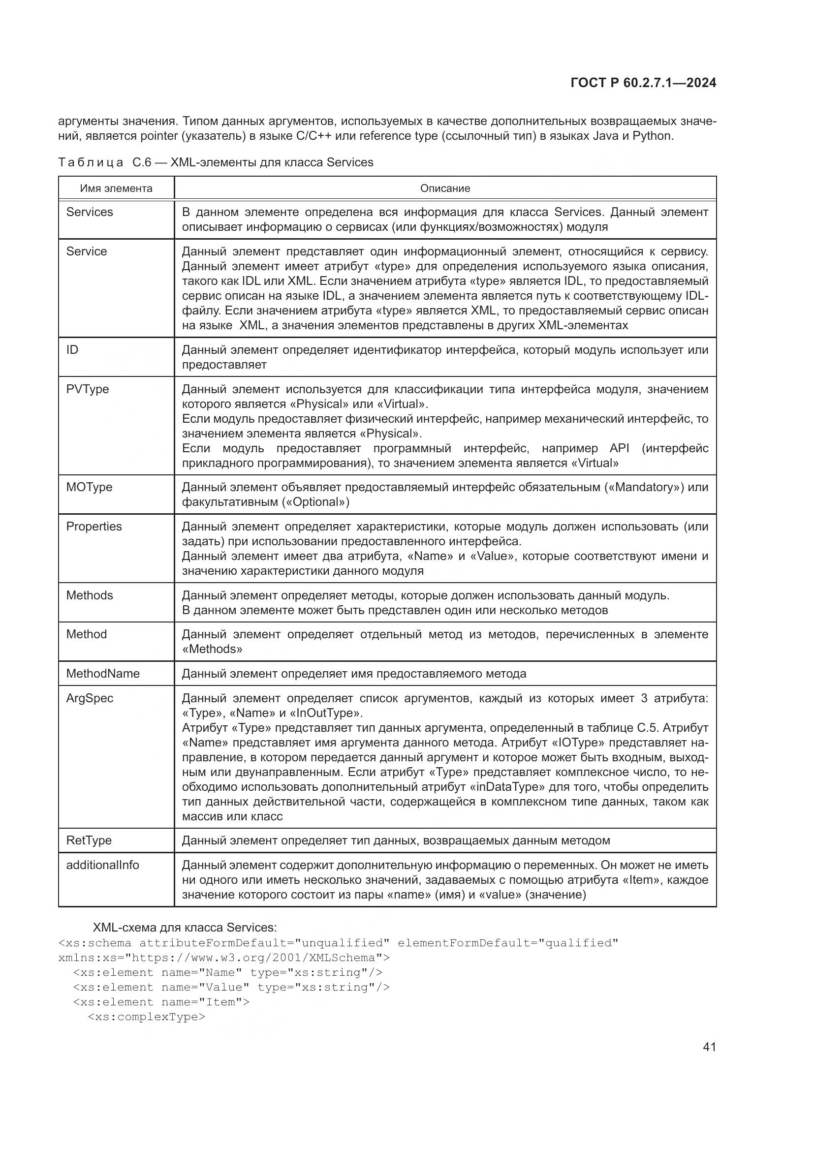 ГОСТ Р 60.2.7.1-2024, страница 45
