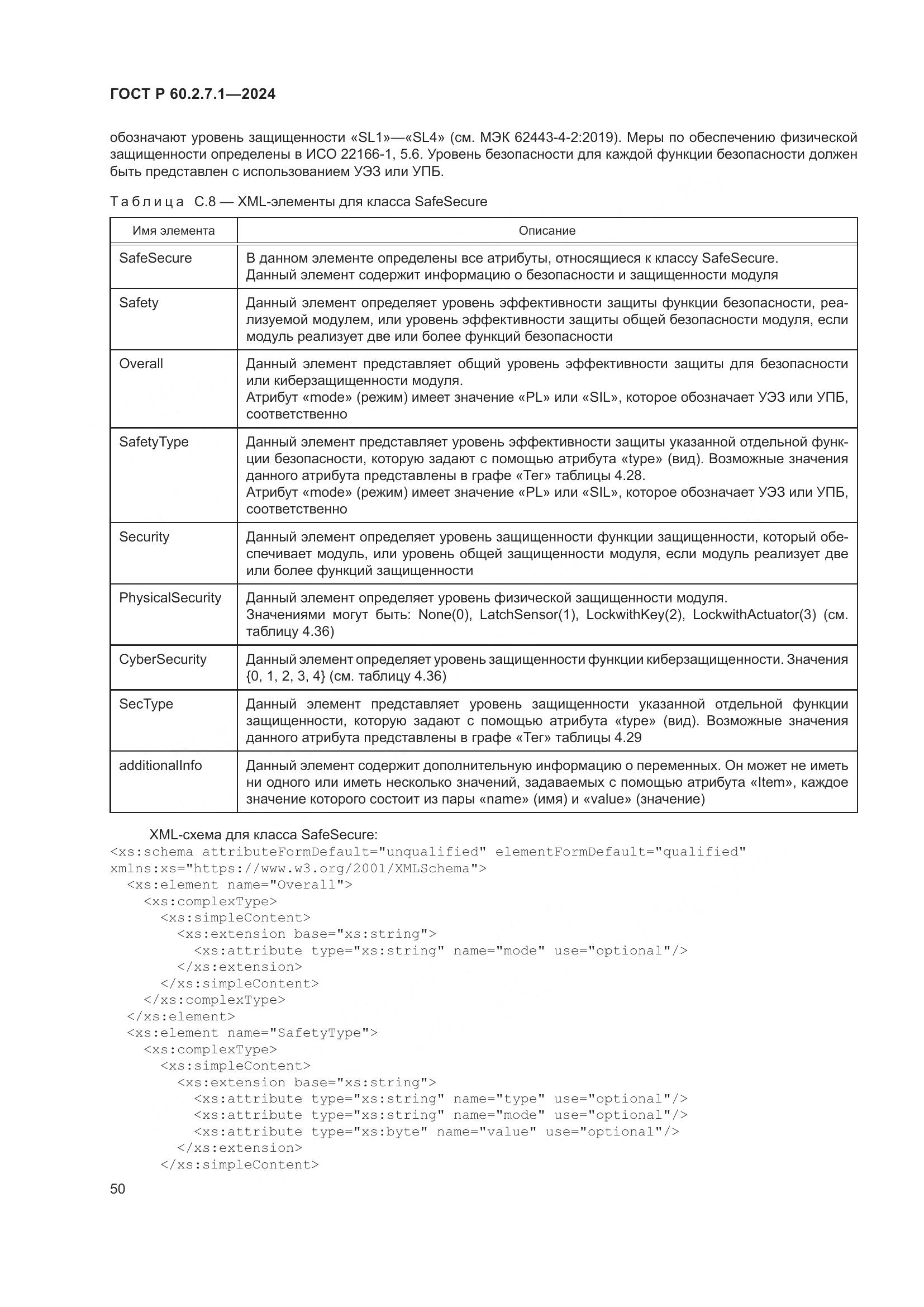 ГОСТ Р 60.2.7.1-2024, страница 54