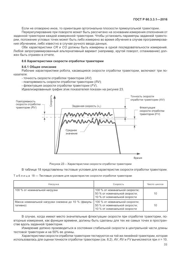 ГОСТ Р 60.3.3.1-2016, страница 37