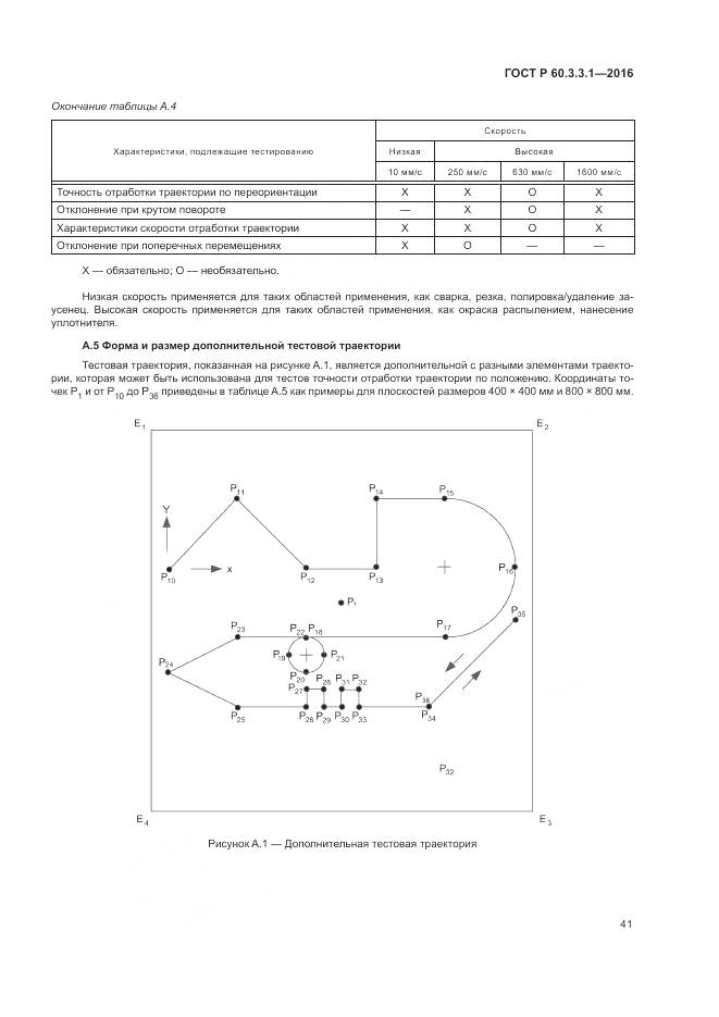 ГОСТ Р 60.3.3.1-2016, страница 45