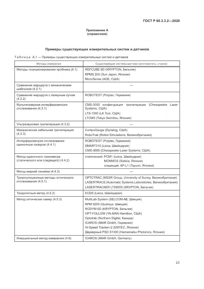 ГОСТ Р 60.3.3.2-2020, страница 27
