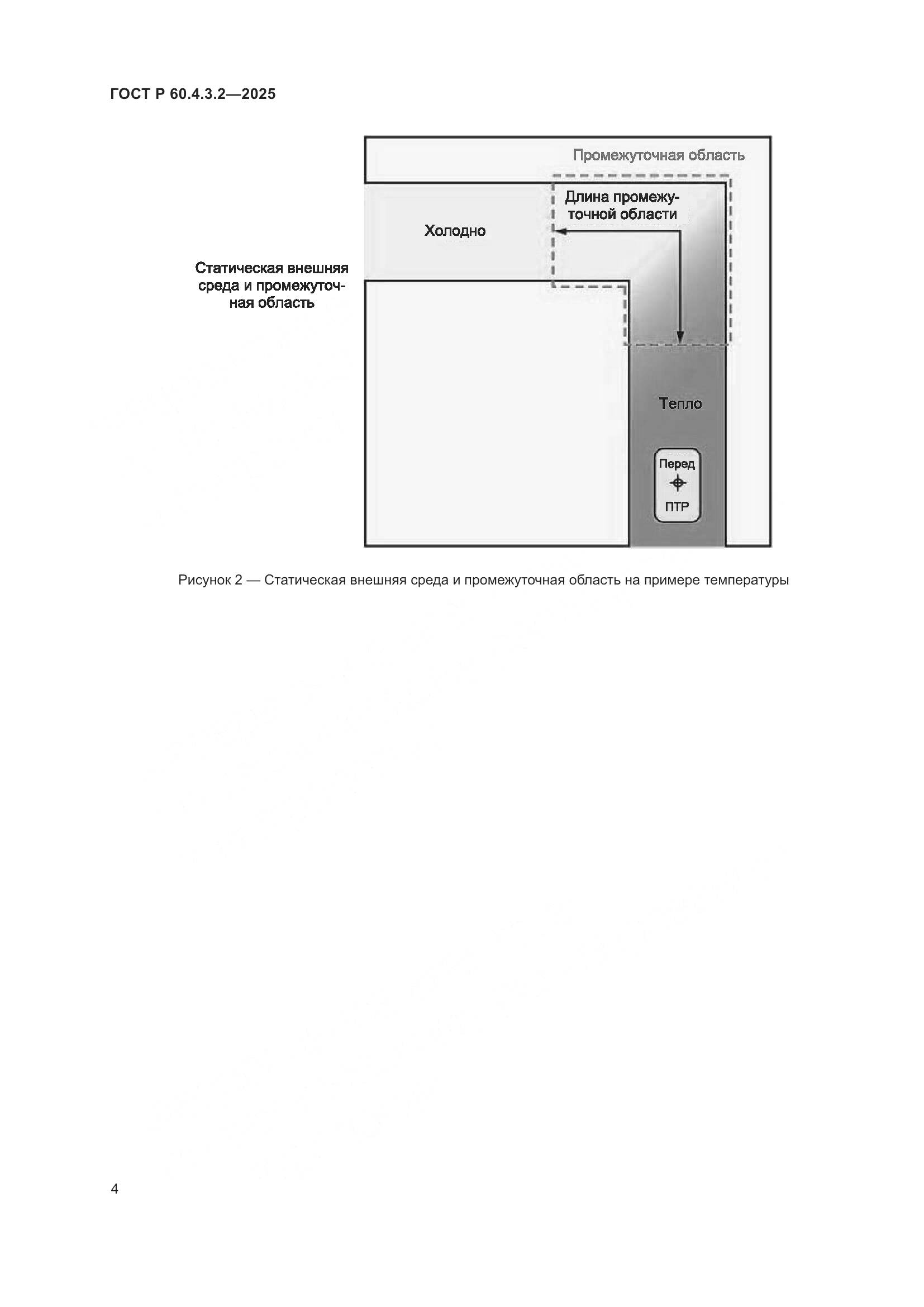 ГОСТ Р 60.4.3.2-2025, страница 10
