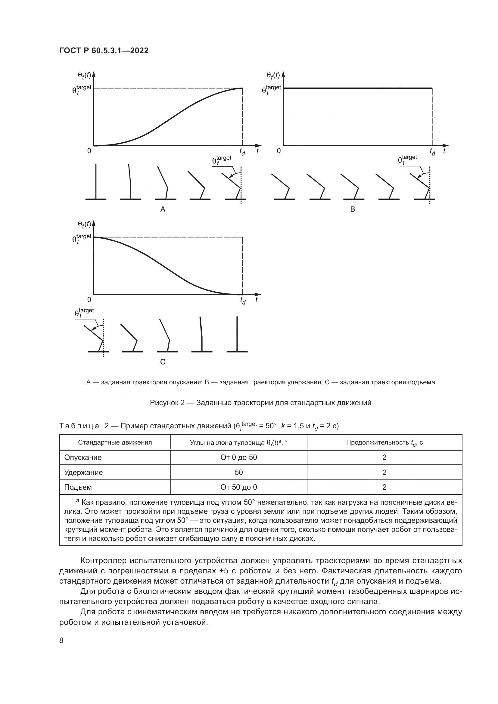ГОСТ Р 60.5.3.1-2022, страница 12