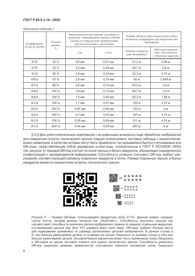ГОСТ Р 60.6.3.16-2020, страница 14