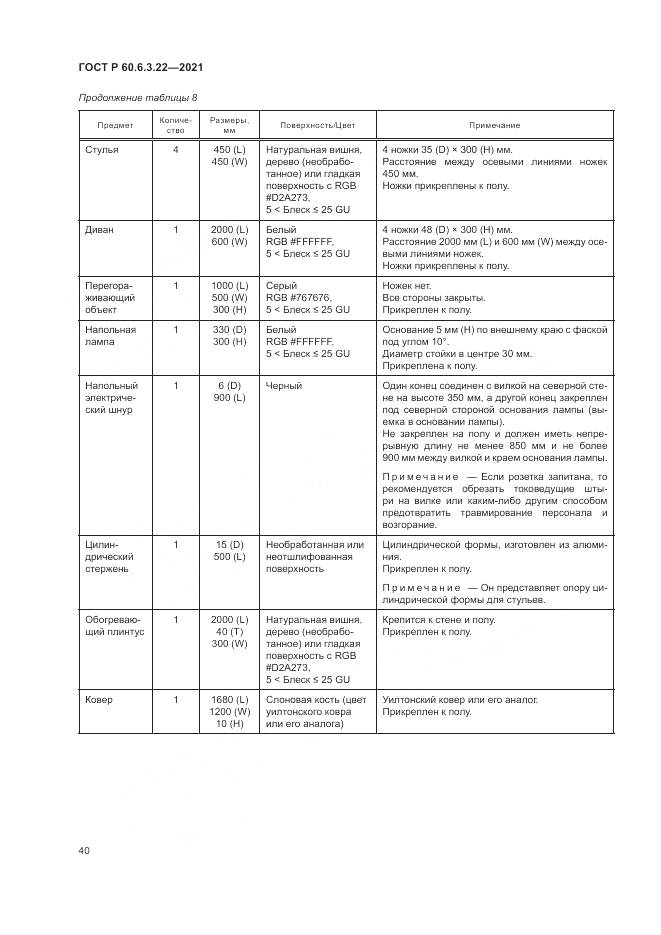ГОСТ Р 60.6.3.22-2021, страница 44